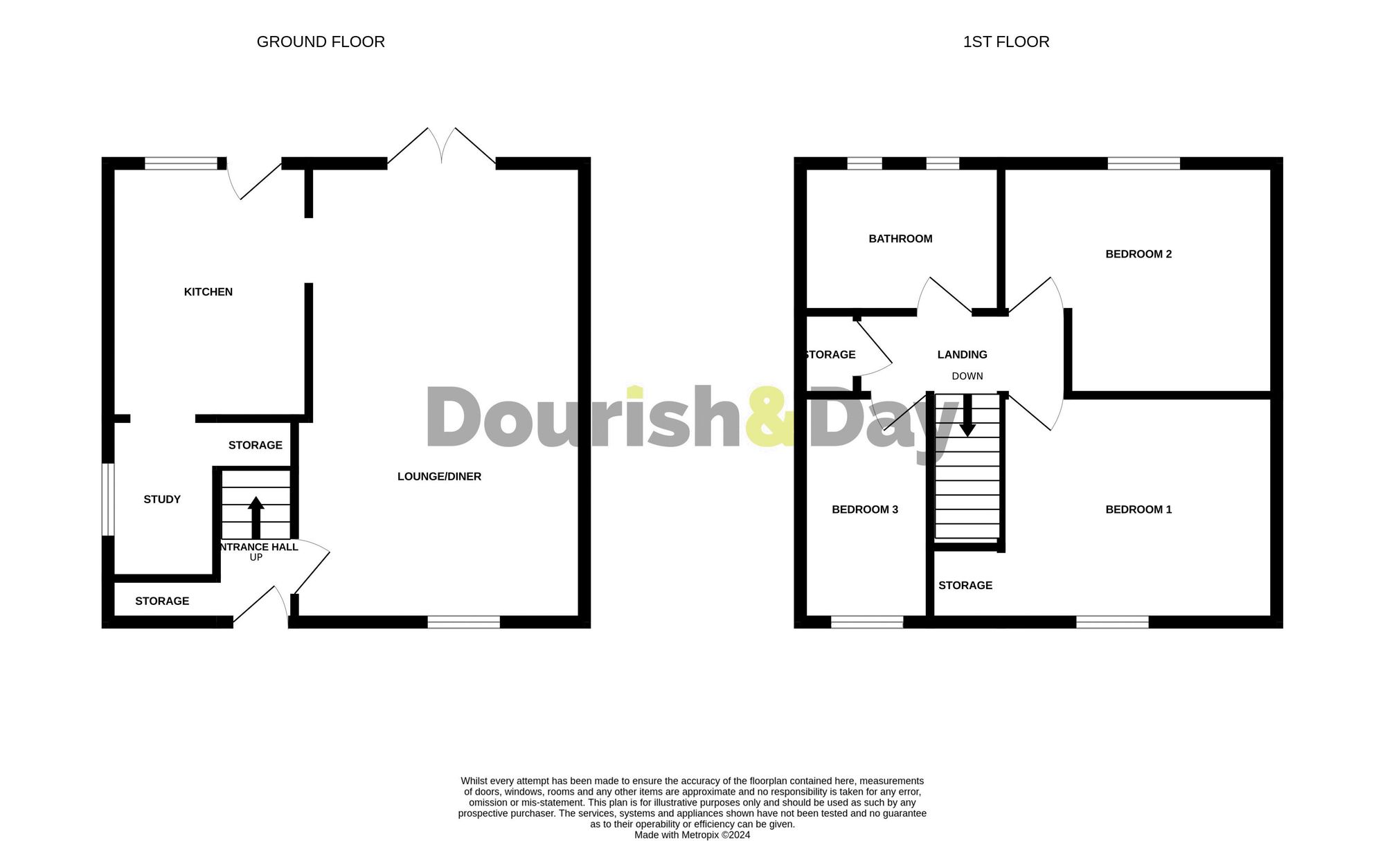 3 bed semi-detached house for sale in Johnson Road, Cannock, WS11 - Property floorplan