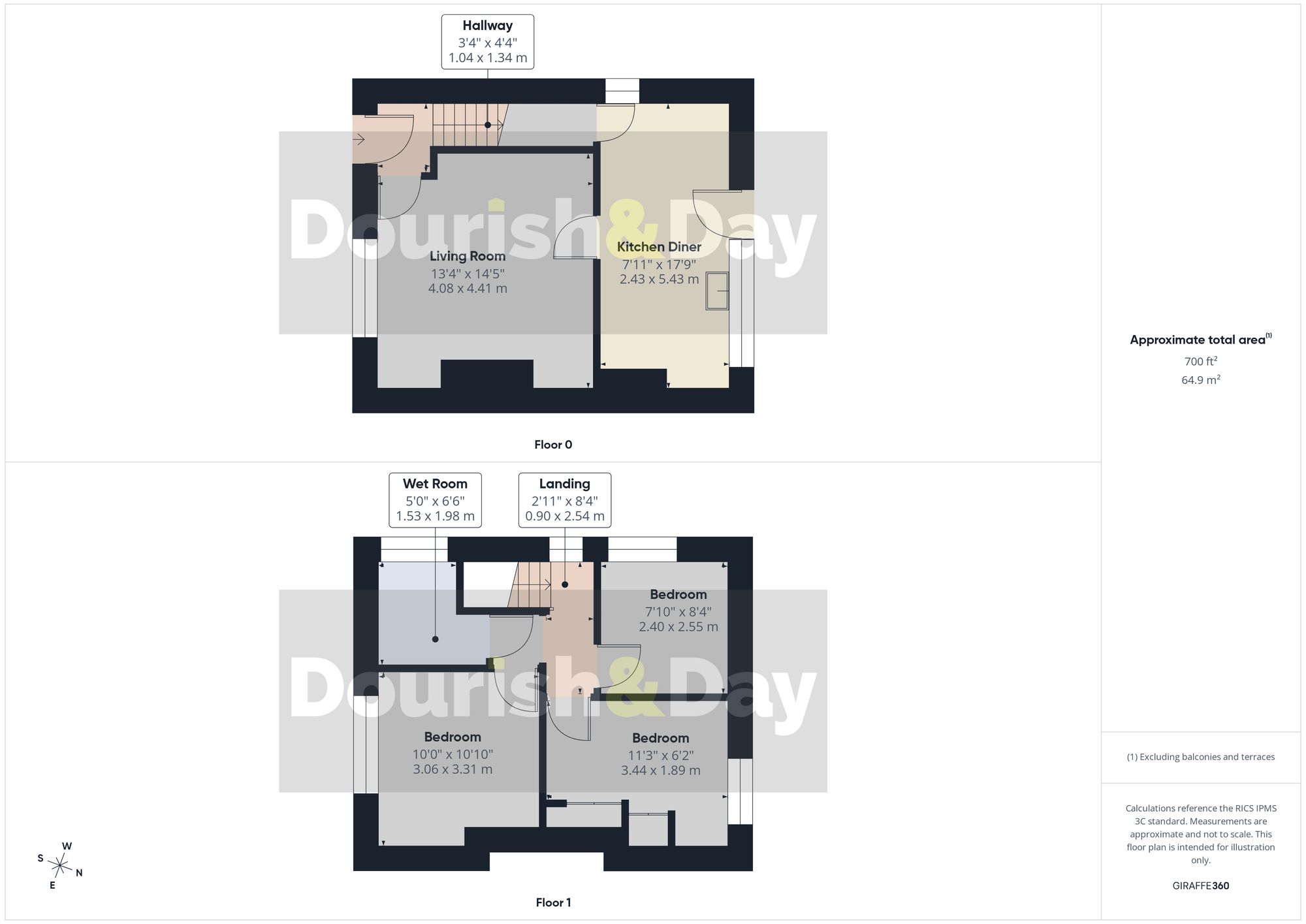3 bed semi-detached house for sale in Shallowford Cottages, Shallowford, ST15 - Property floorplan