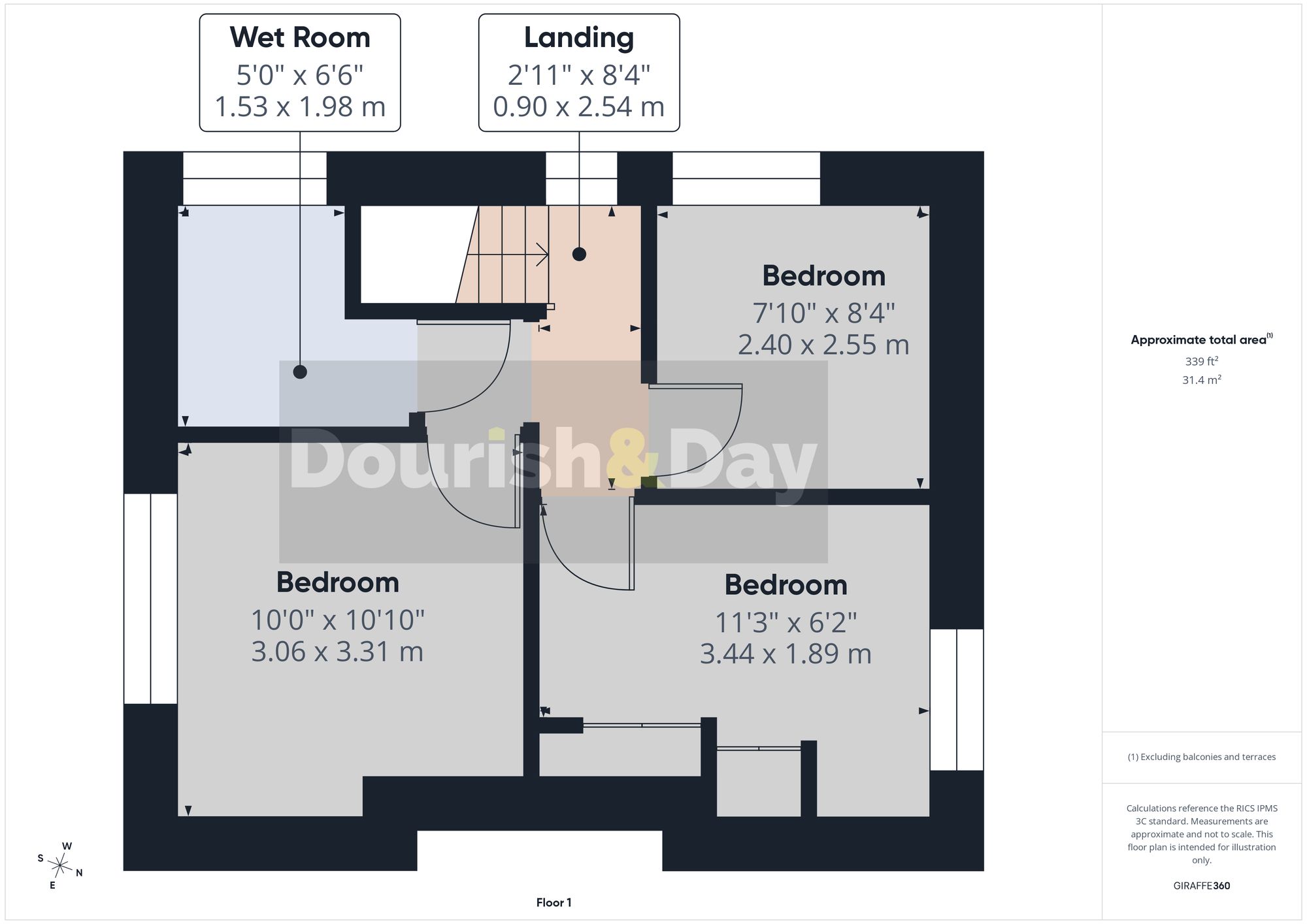 3 bed semi-detached house for sale in Shallowford Cottages, Shallowford, ST15 - Property floorplan