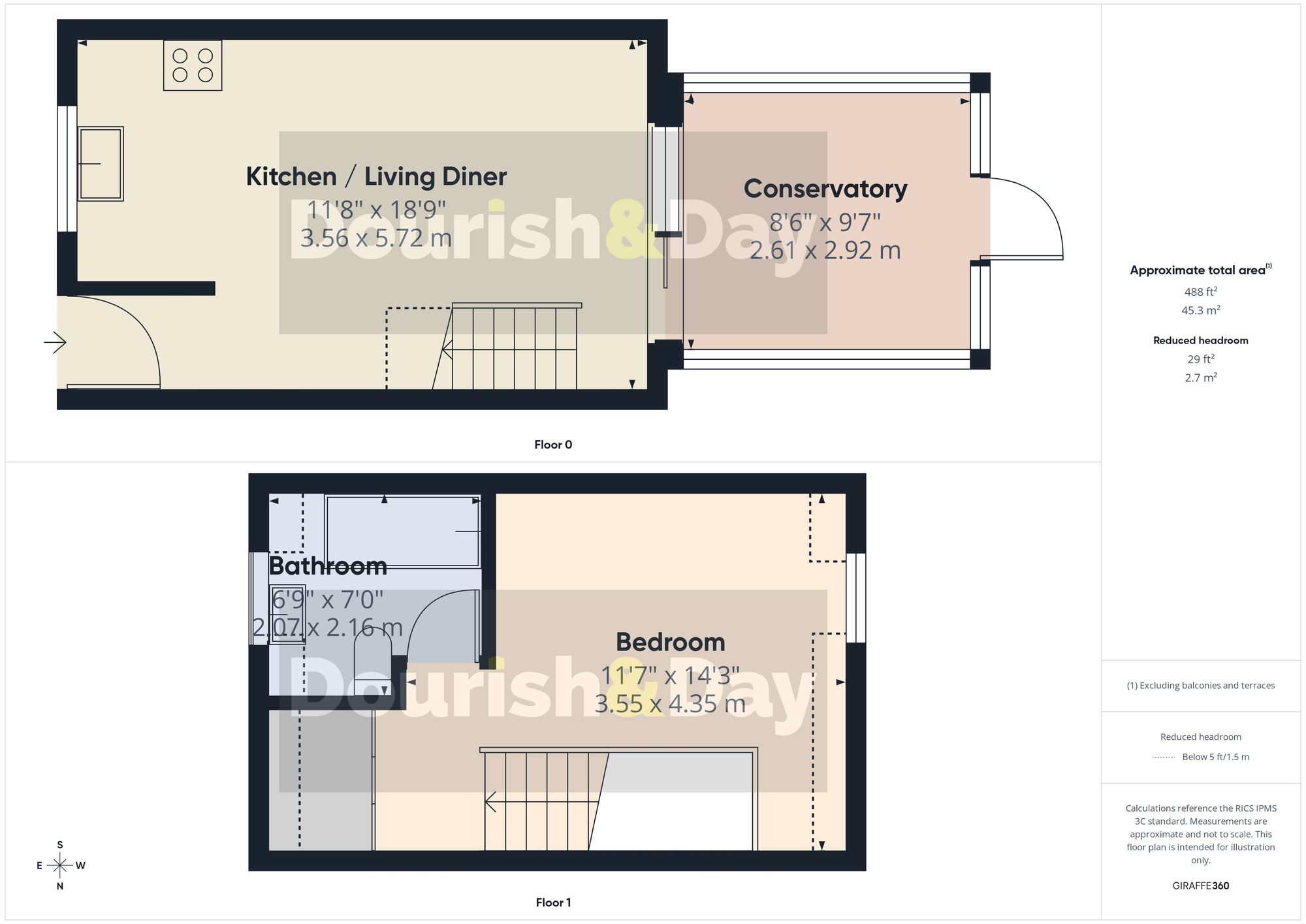 1 bed mid-terraced house for sale in Beaconside Close, Stafford, ST16 - Property floorplan