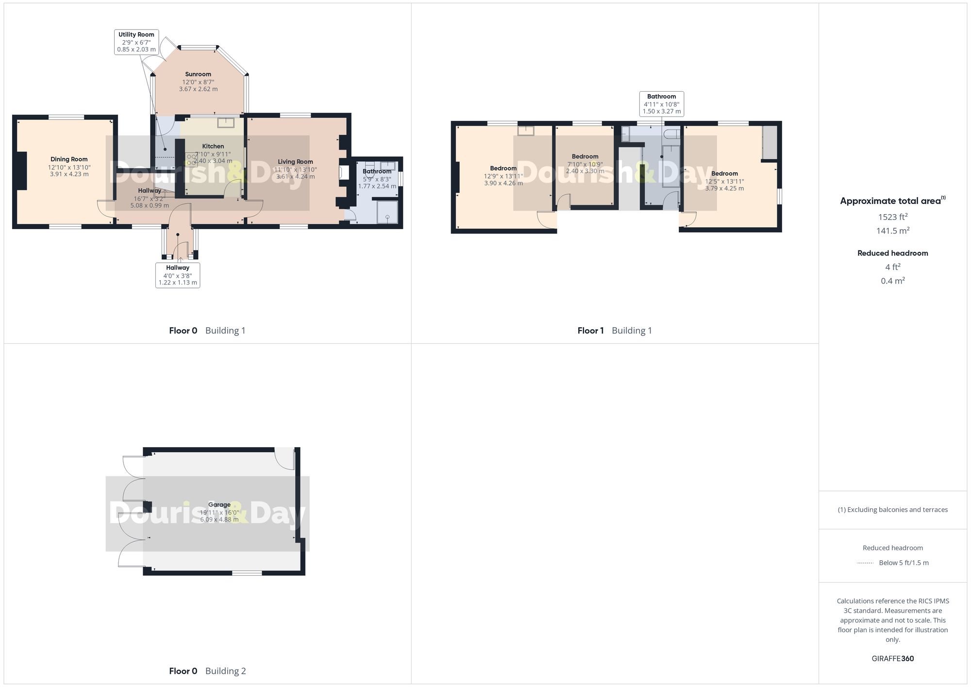 3 bed detached house for sale in Engleton Mill Lane, Brewood, ST19 - Property floorplan
