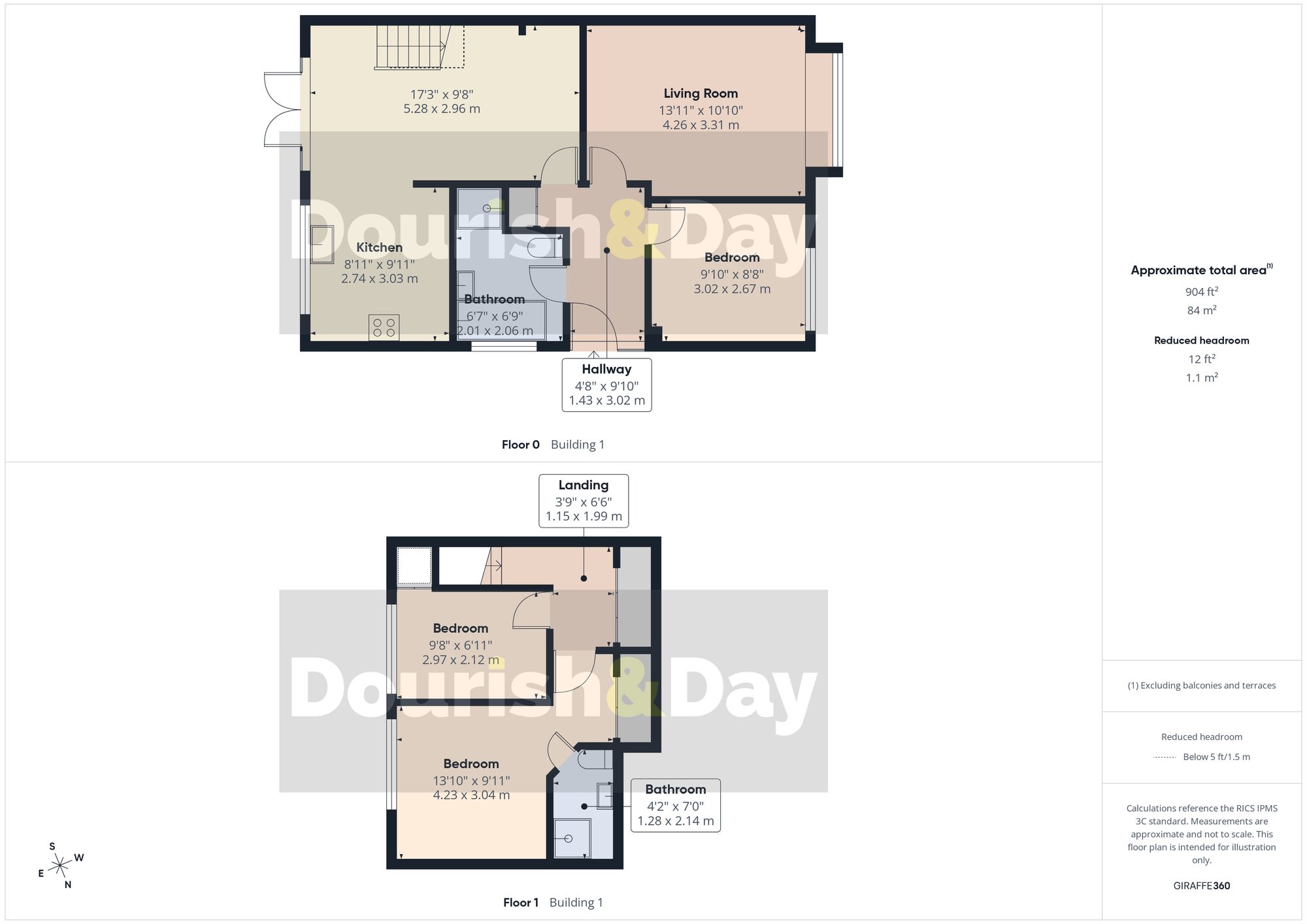 3 bed semi-detached bungalow for sale in Colwich Crescent, Stafford, ST16 - Property floorplan