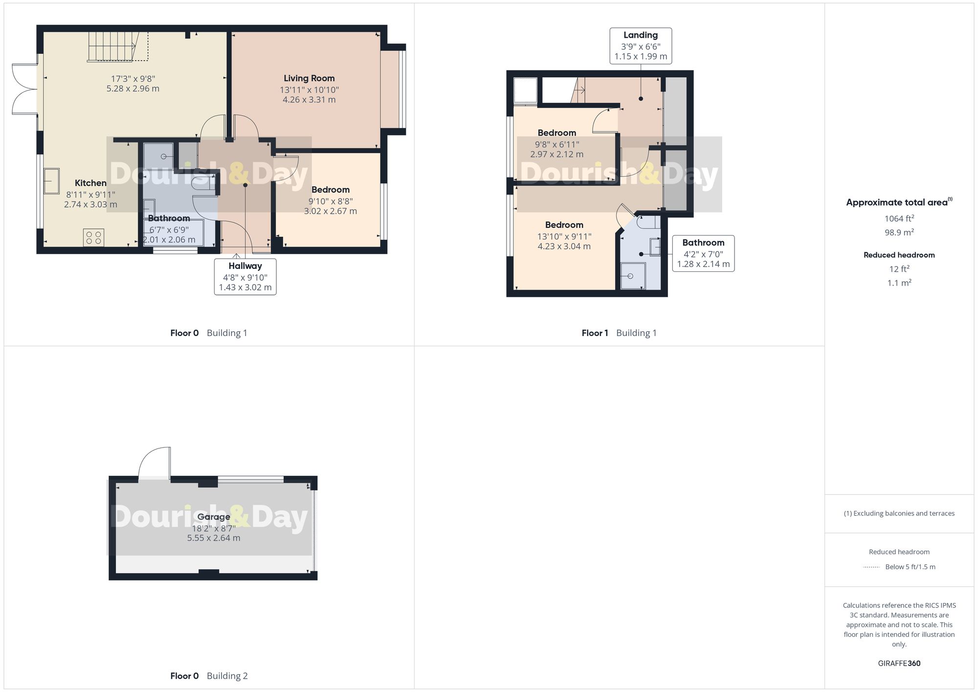 3 bed semi-detached bungalow for sale in Colwich Crescent, Stafford, ST16 - Property floorplan