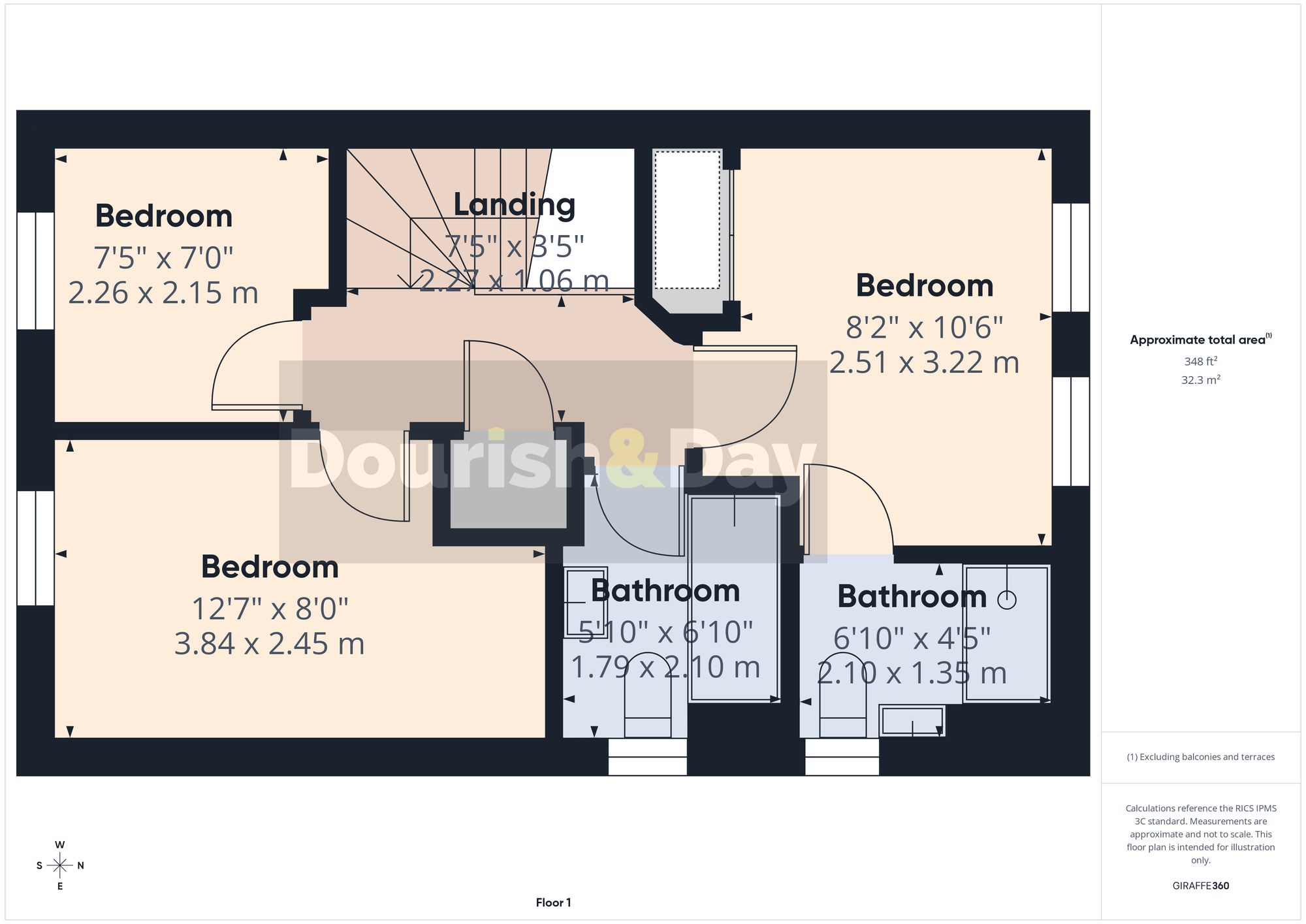 3 bed semi-detached house for sale in Oakley Road, Market Drayton, TF9 - Property floorplan