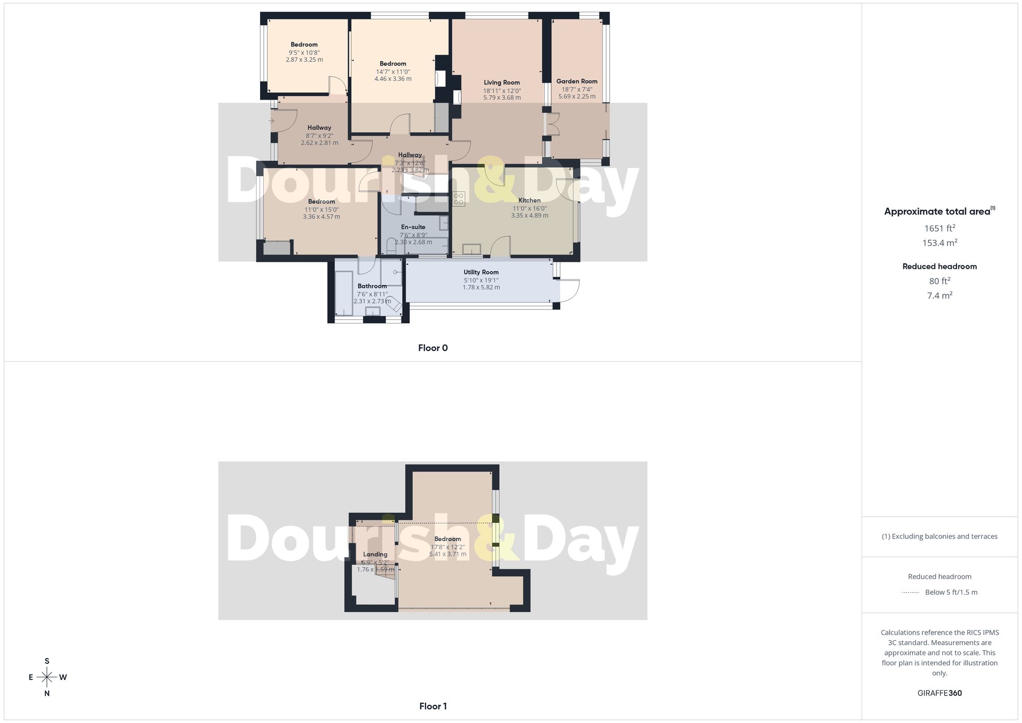 3 bed detached bungalow for sale in Lower Penkridge Road, Acton Trussell, ST17 - Property floorplan