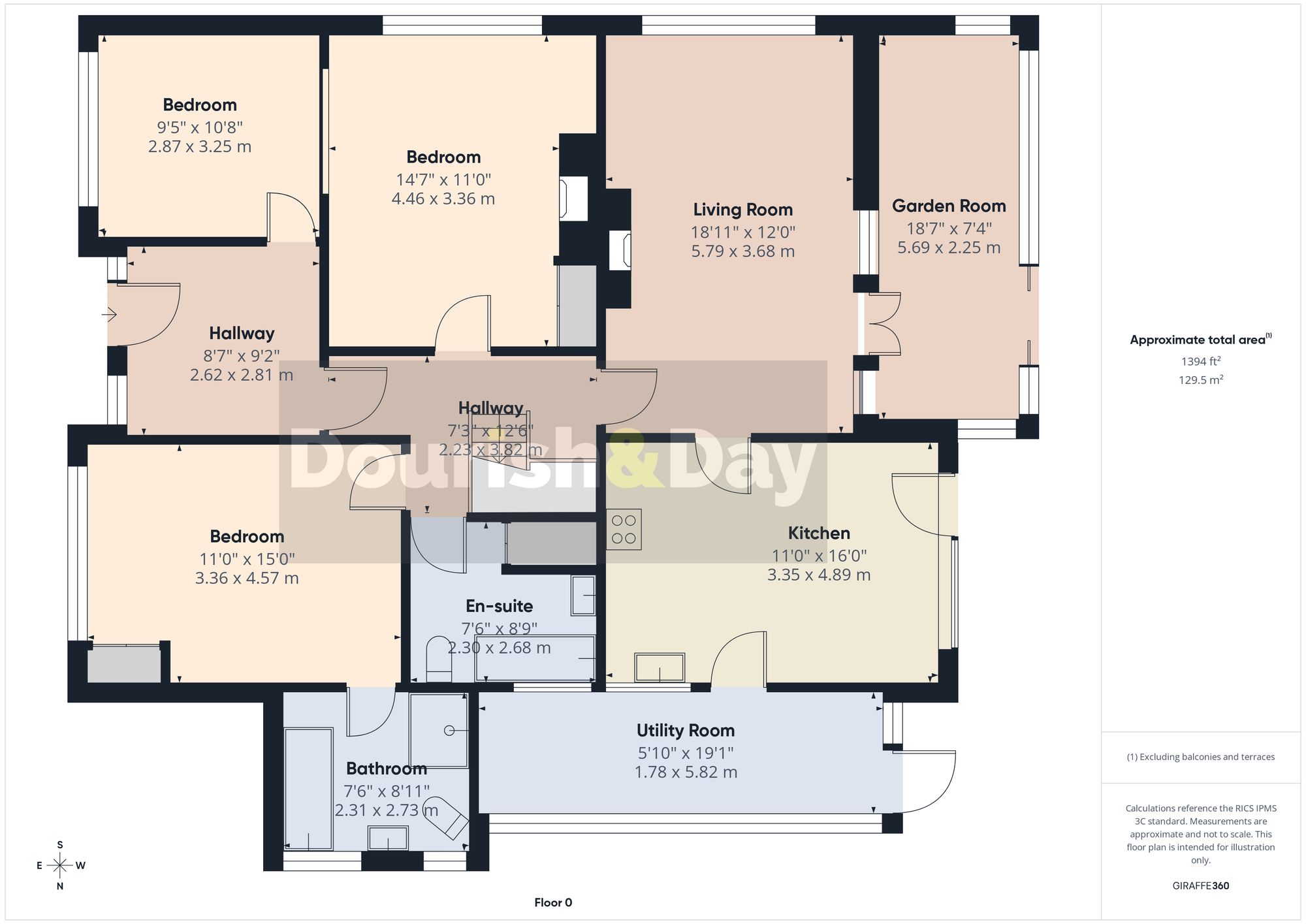 3 bed detached bungalow for sale in Lower Penkridge Road, Acton Trussell, ST17 - Property floorplan
