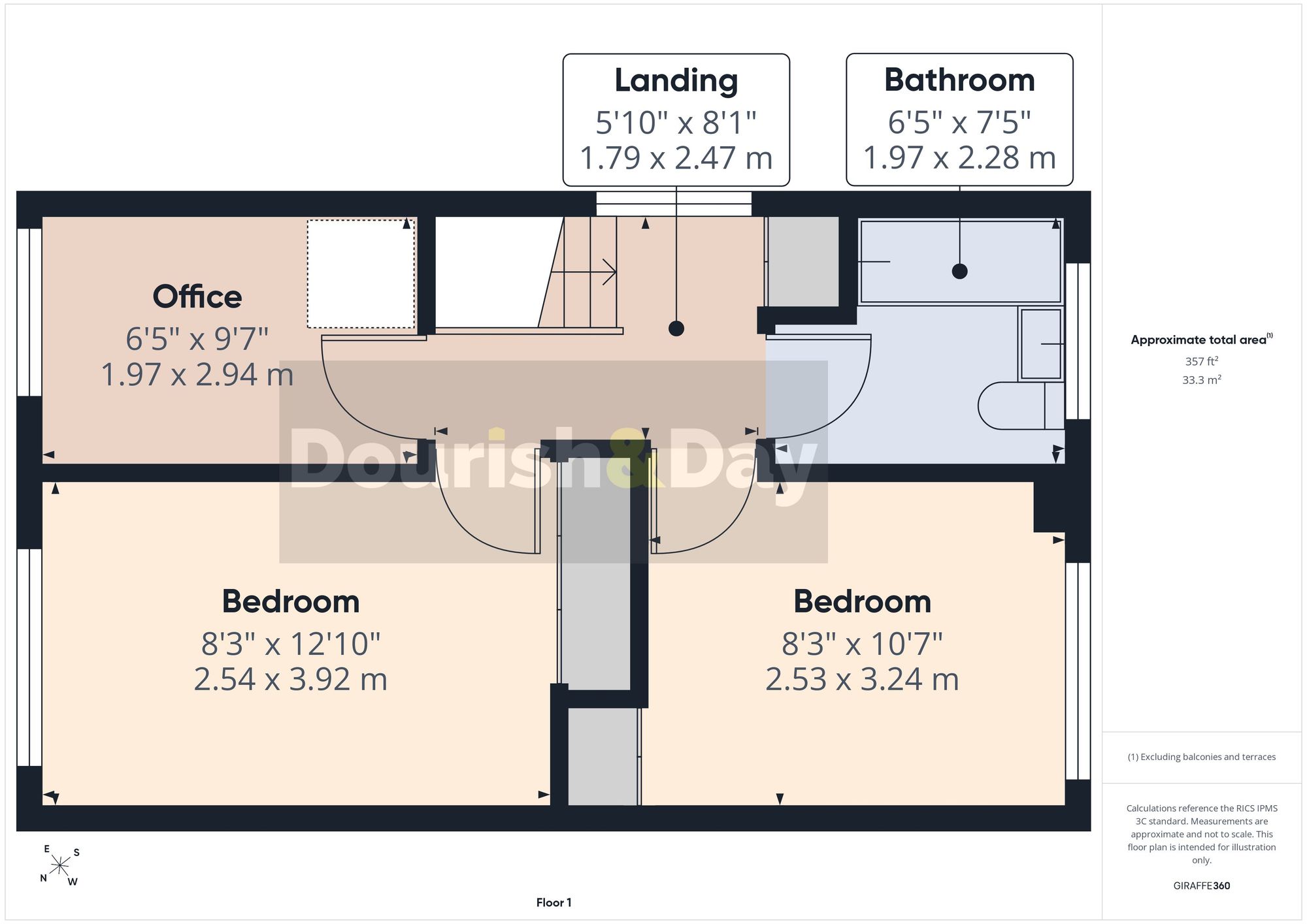 3 bed semi-detached house for sale in Saxon Road, Penkridge, ST19 - Property floorplan