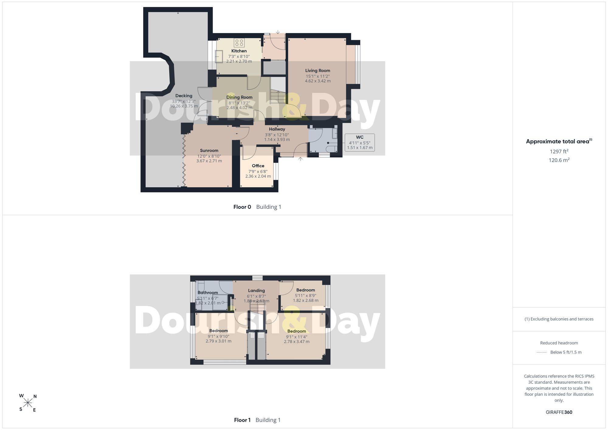 3 bed detached house for sale in Elton Way, Gnosall, ST20 - Property floorplan