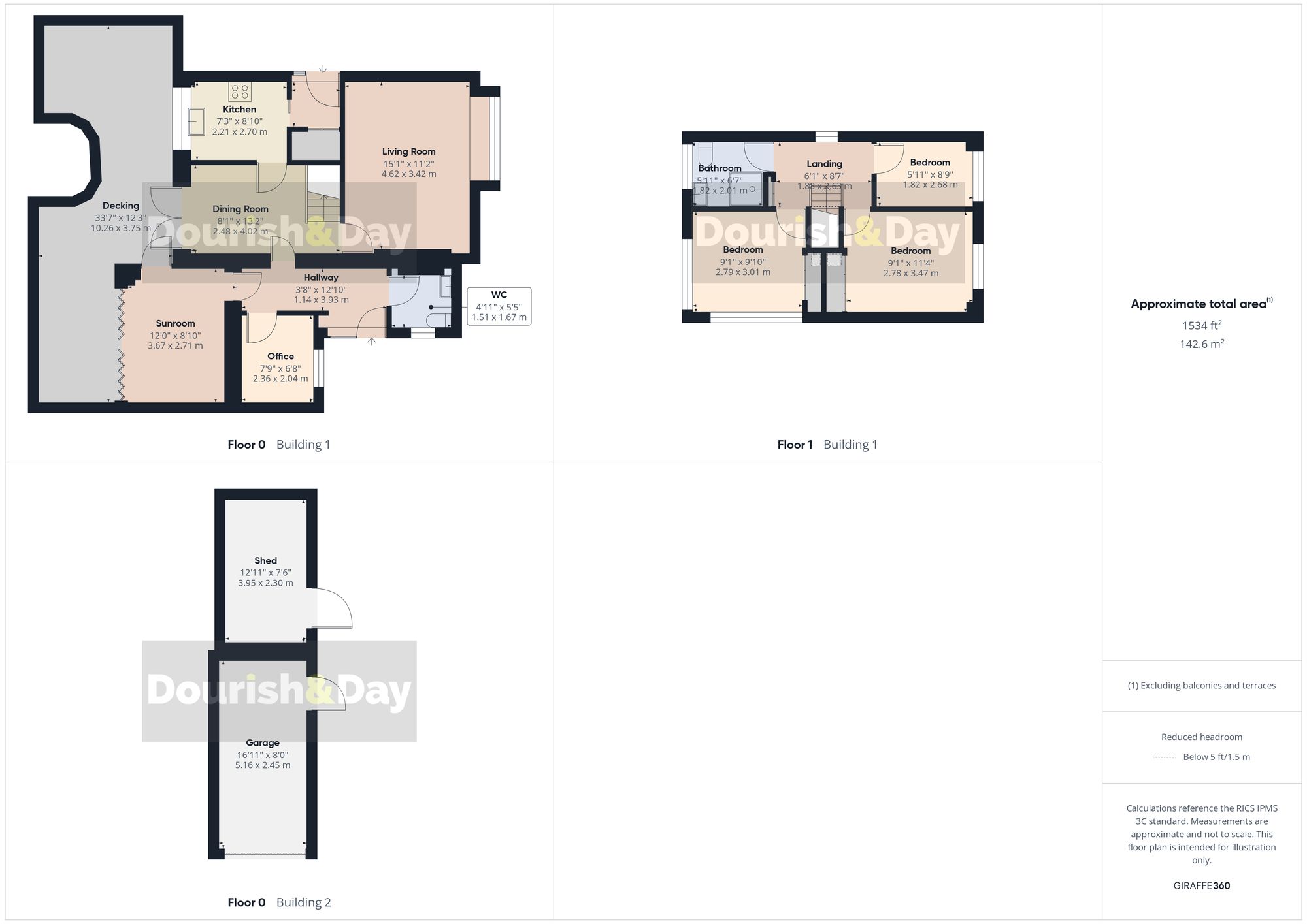 3 bed detached house for sale in Elton Way, Gnosall, ST20 - Property floorplan