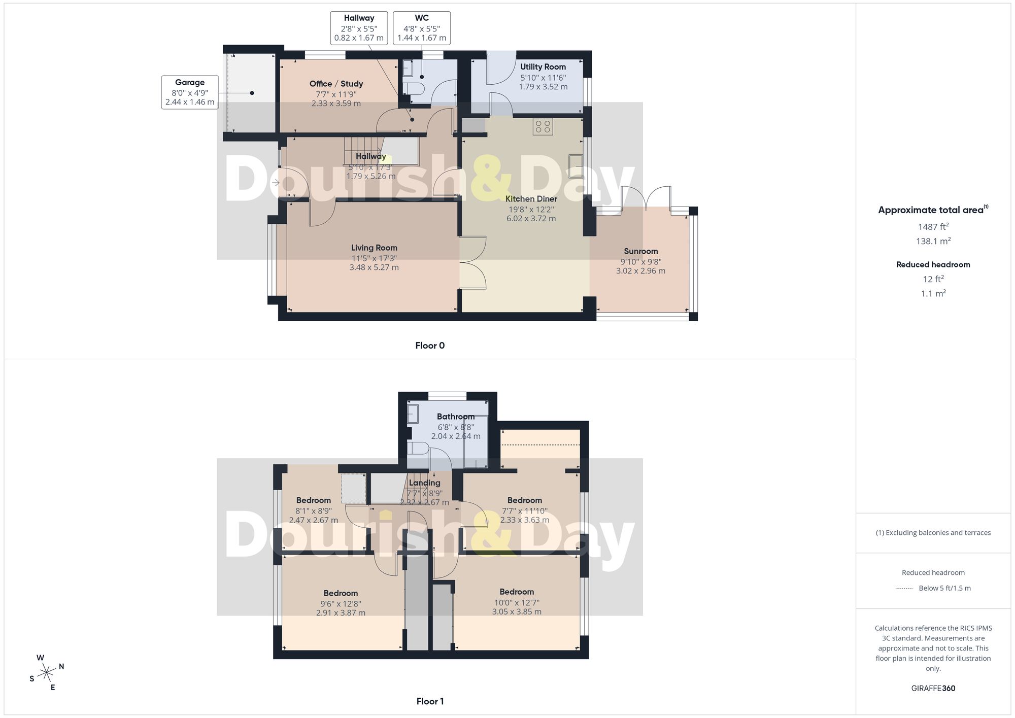 4 bed detached house for sale in Cannock Road, Penkridge, ST19 - Property floorplan