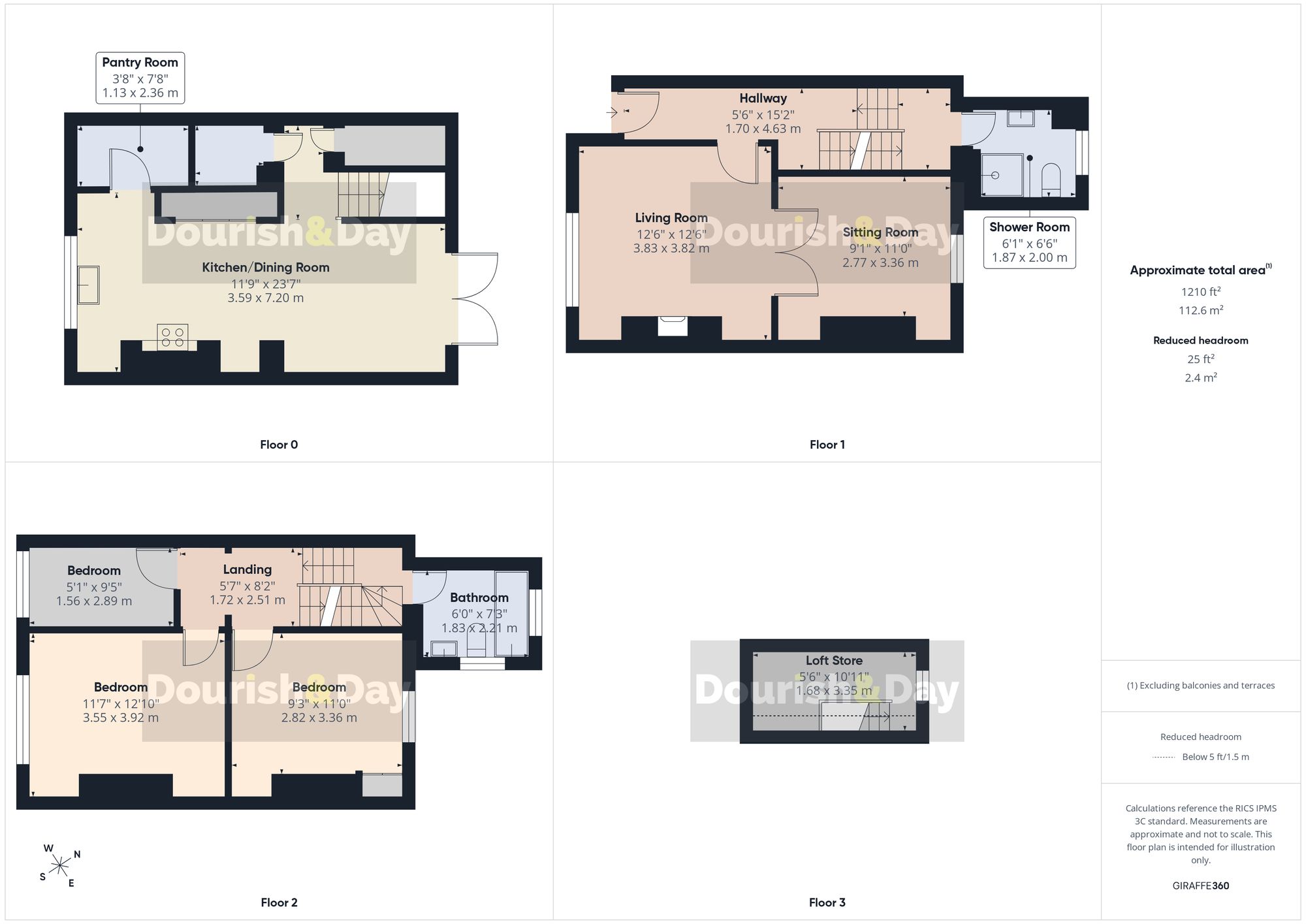 3 bed terraced house for sale in Lichfield Road, Stafford, ST17 - Property floorplan