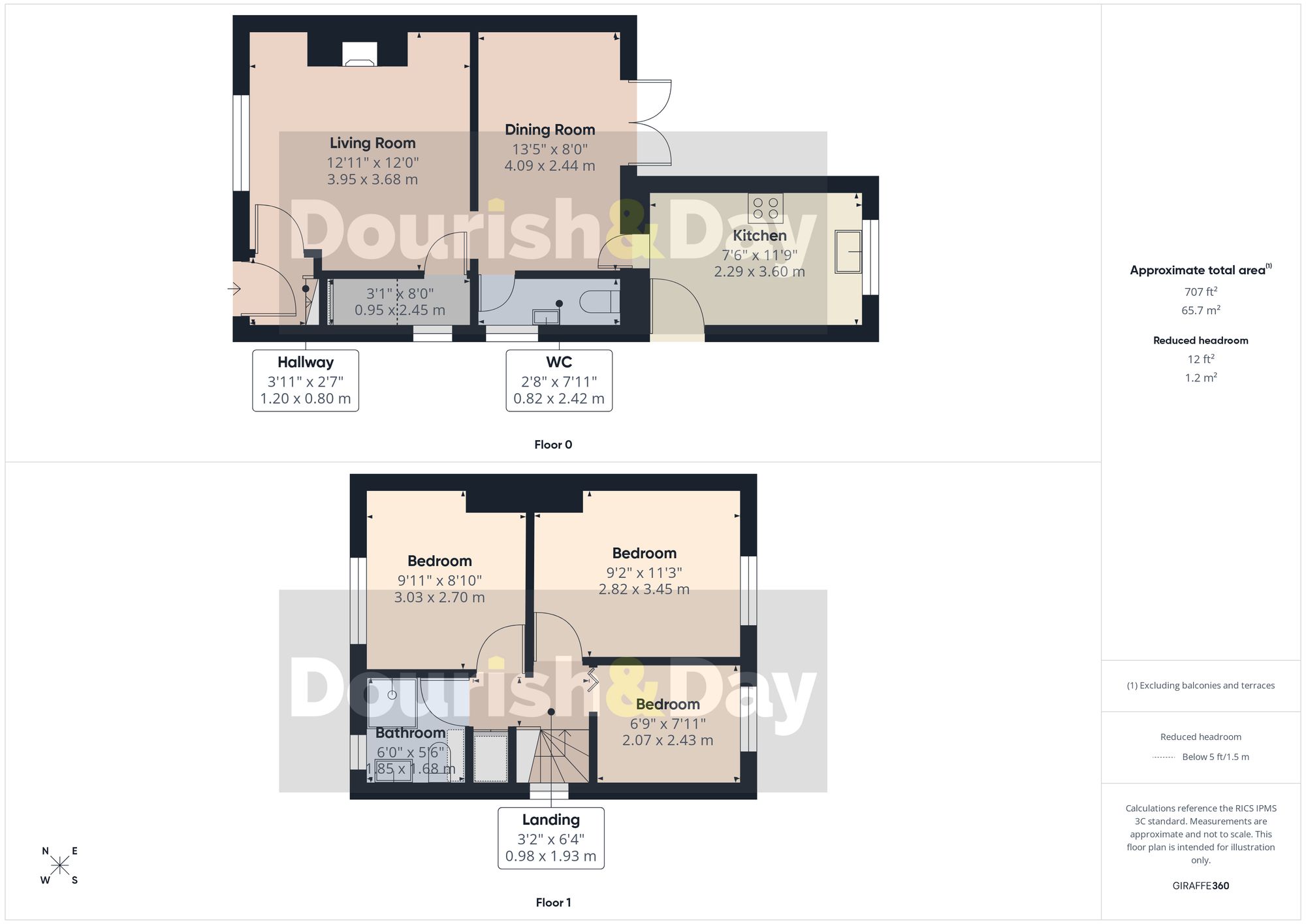 3 bed semi-detached house for sale in Wayland Road, Whitchurch, SY13 - Property floorplan