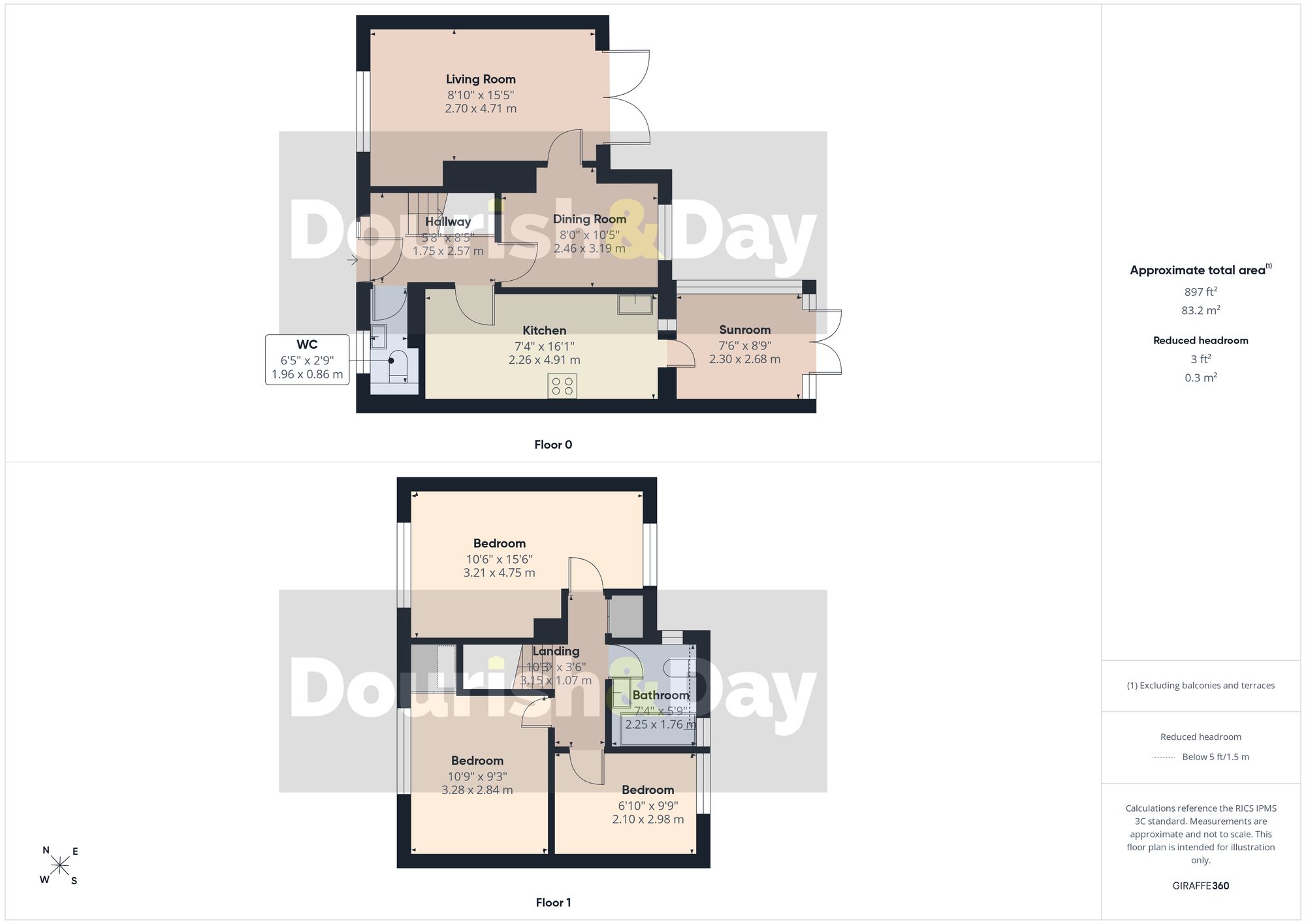 3 bed semi-detached house for sale in Littleton Crescent, Penkridge, ST19 - Property floorplan