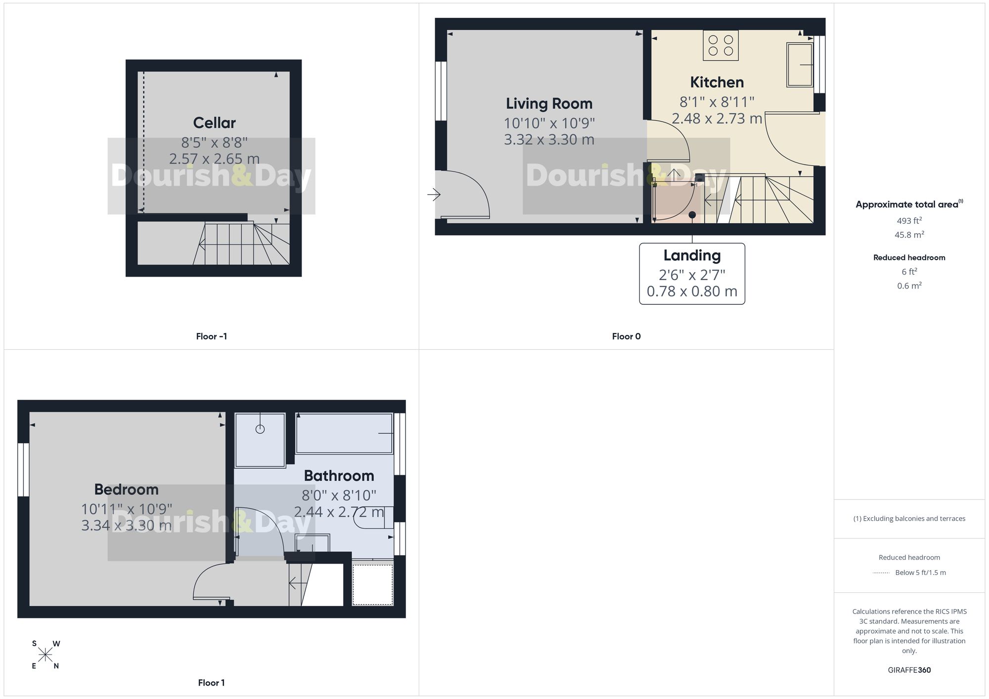 1 bed mid-terraced house to rent in Sandon Road, Stafford, ST16 - Property floorplan