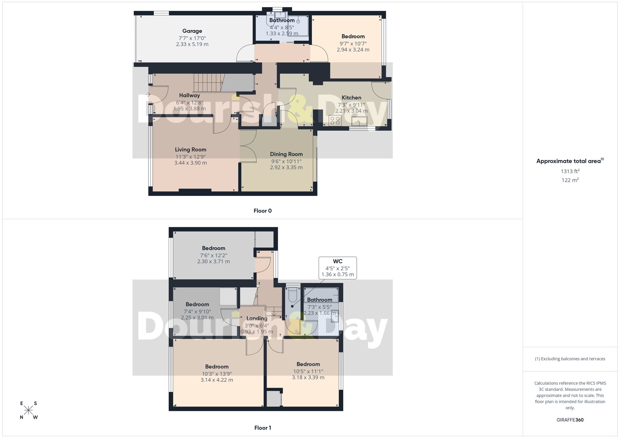 5 bed detached house for sale in Dawlish Avenue, Weeping Cross, Stafford, ST17 - Property floorplan