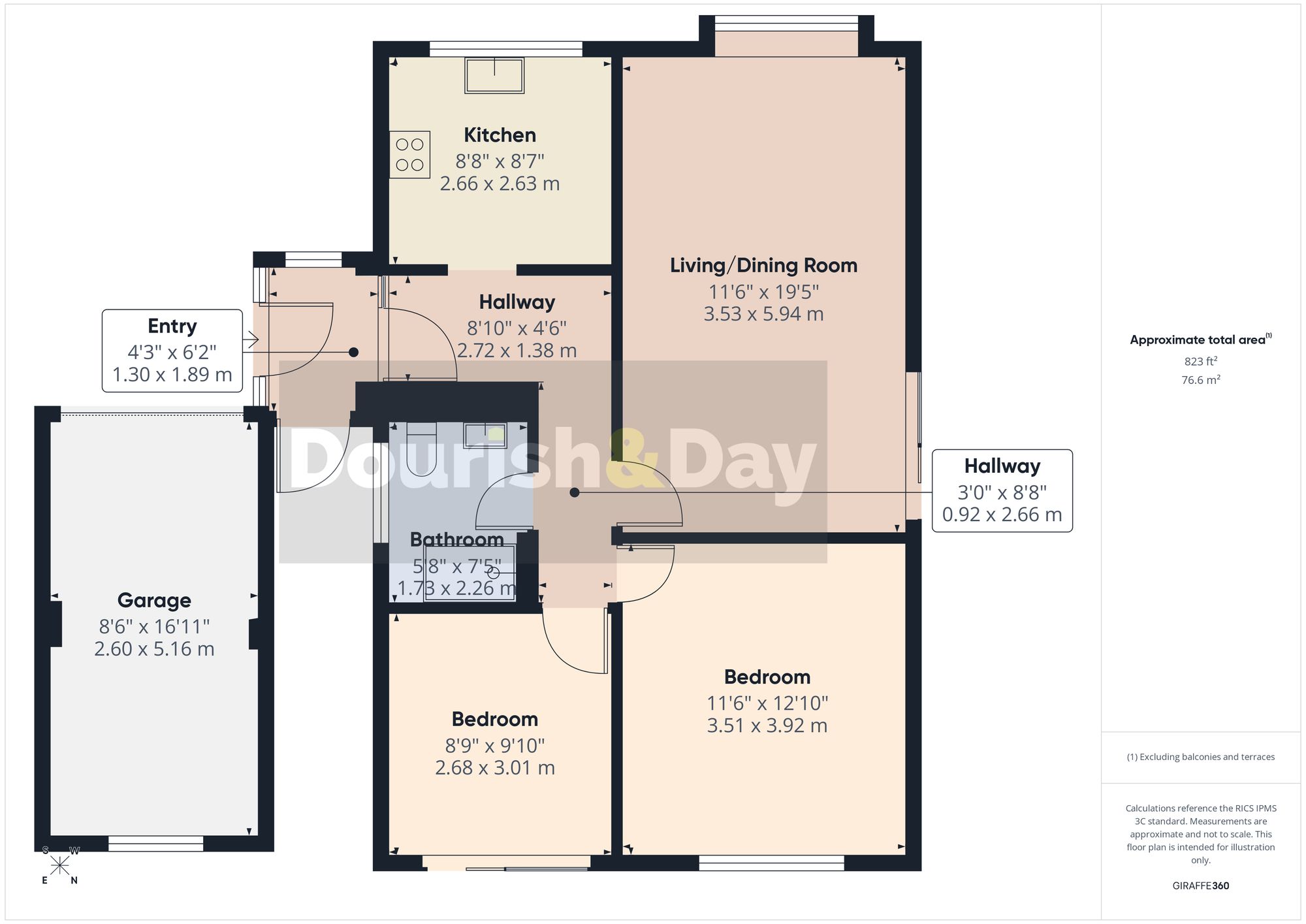 2 bed detached bungalow for sale in Edward German Drive, Whitchurch, SY13 - Property floorplan
