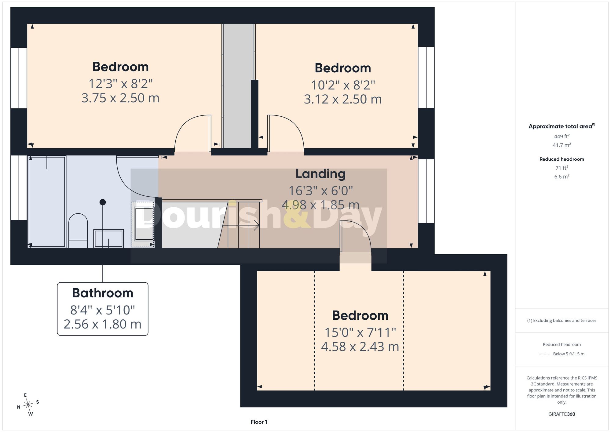 3 bed detached house for sale in Furlong Close, Weston, ST18 - Property floorplan