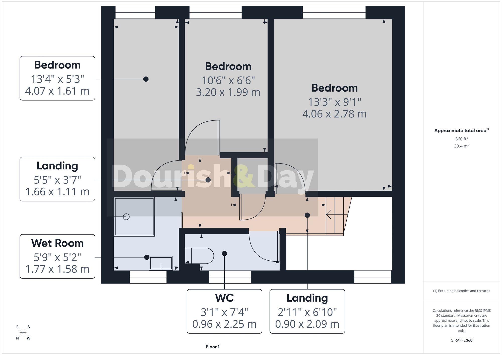3 bed mid-terraced house for sale in Shaw Gardens, Stafford, ST17 - Property floorplan