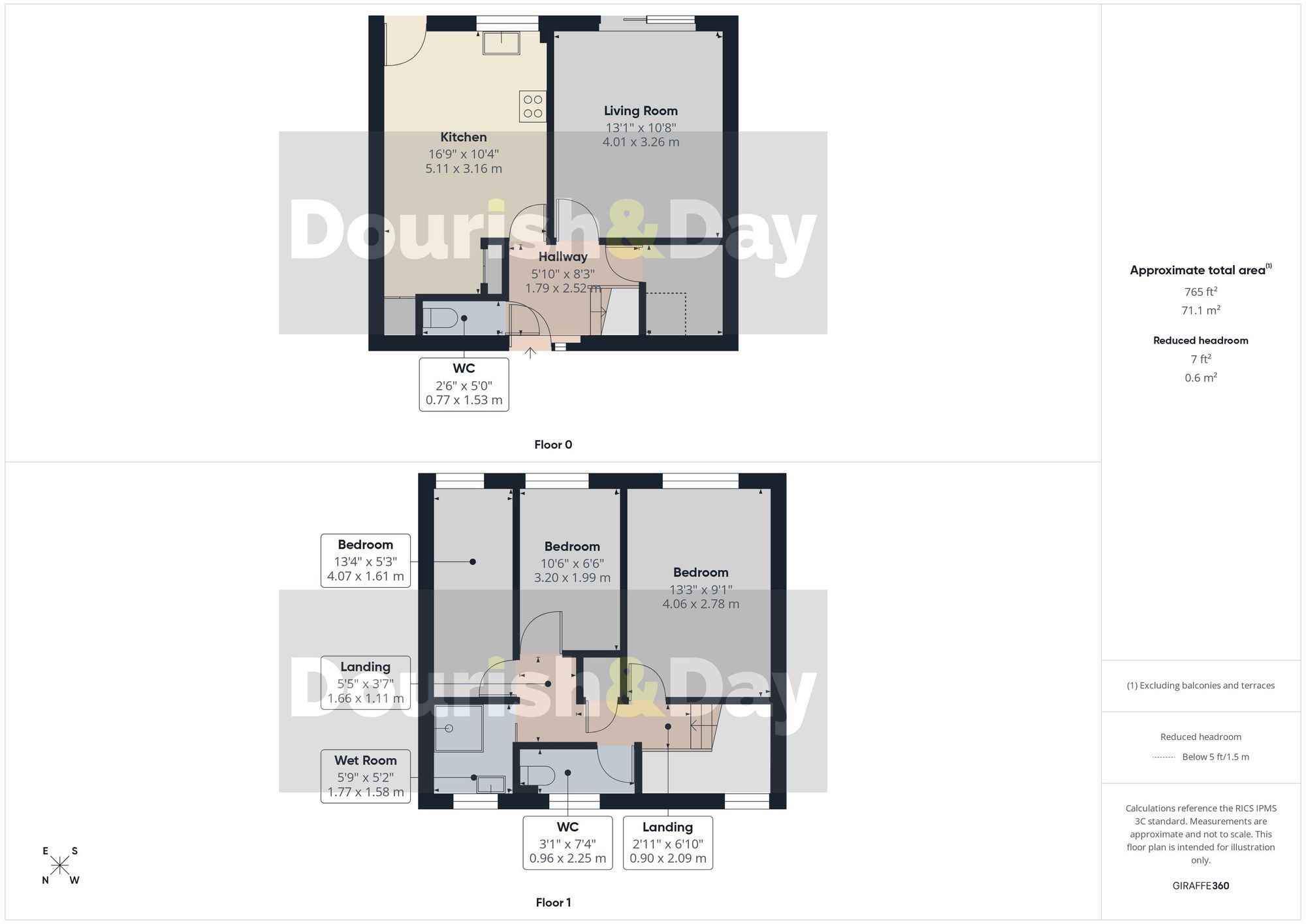 3 bed mid-terraced house for sale in Shaw Gardens, Stafford, ST17 - Property floorplan