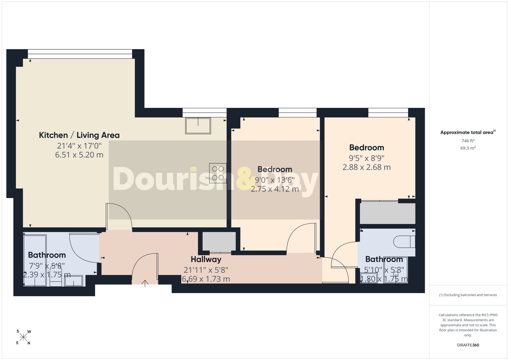 2 bed flat for sale in St. Georges Parkway, Stafford, ST16 - Property floorplan