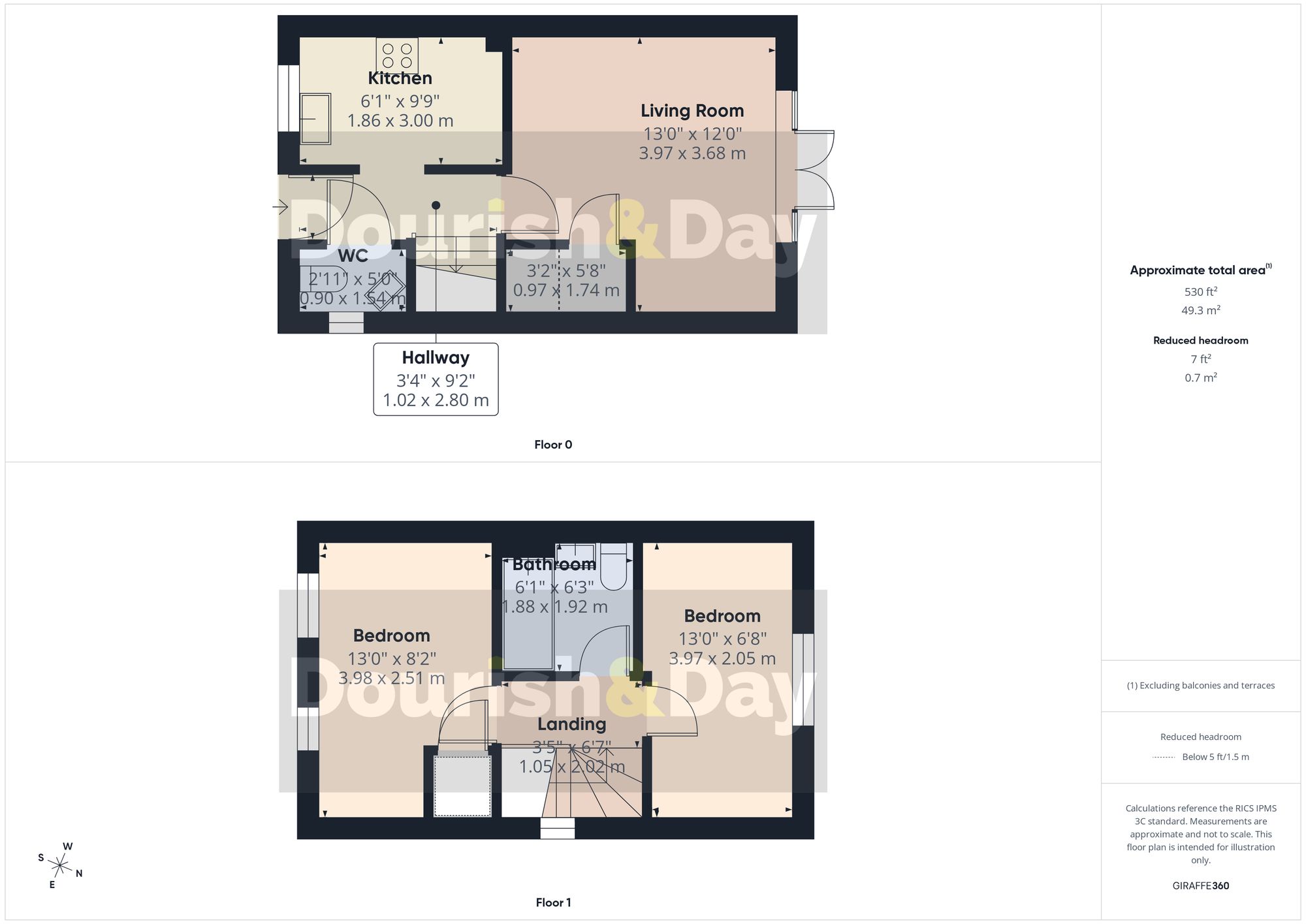 2 bed semi-detached house for sale in Orford Gardens, Stafford, ST16 - Property floorplan