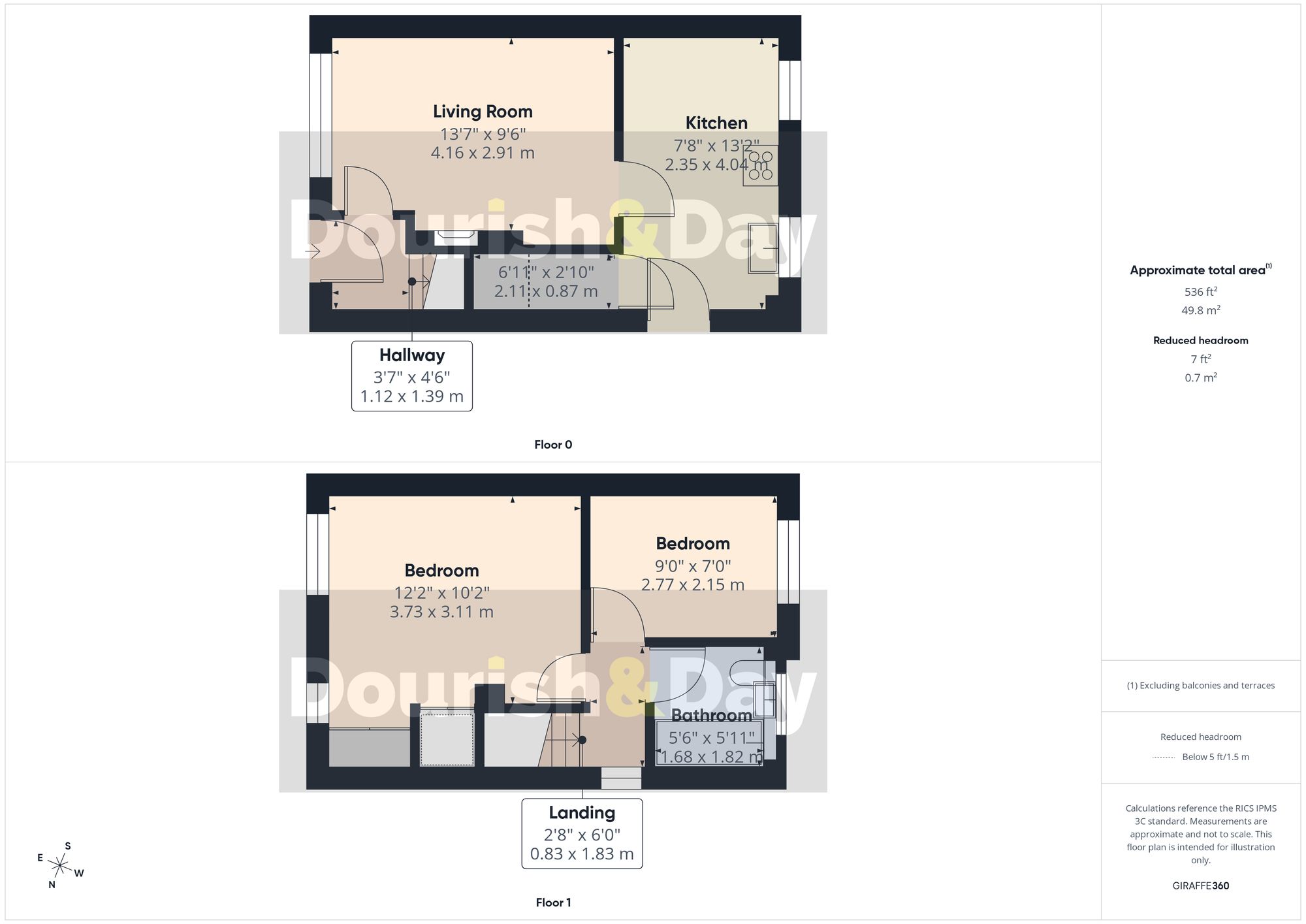 2 bed semi-detached house for sale in Thames Way, Stafford, ST17 - Property floorplan