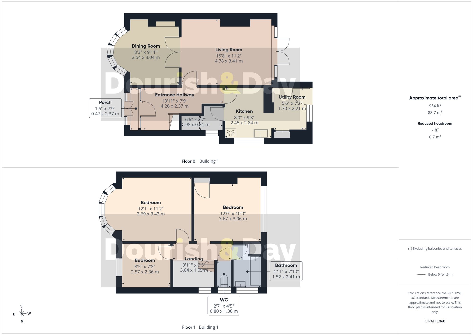 3 bed semi-detached house for sale in Old Croft Road, Stafford, ST17 - Property floorplan
