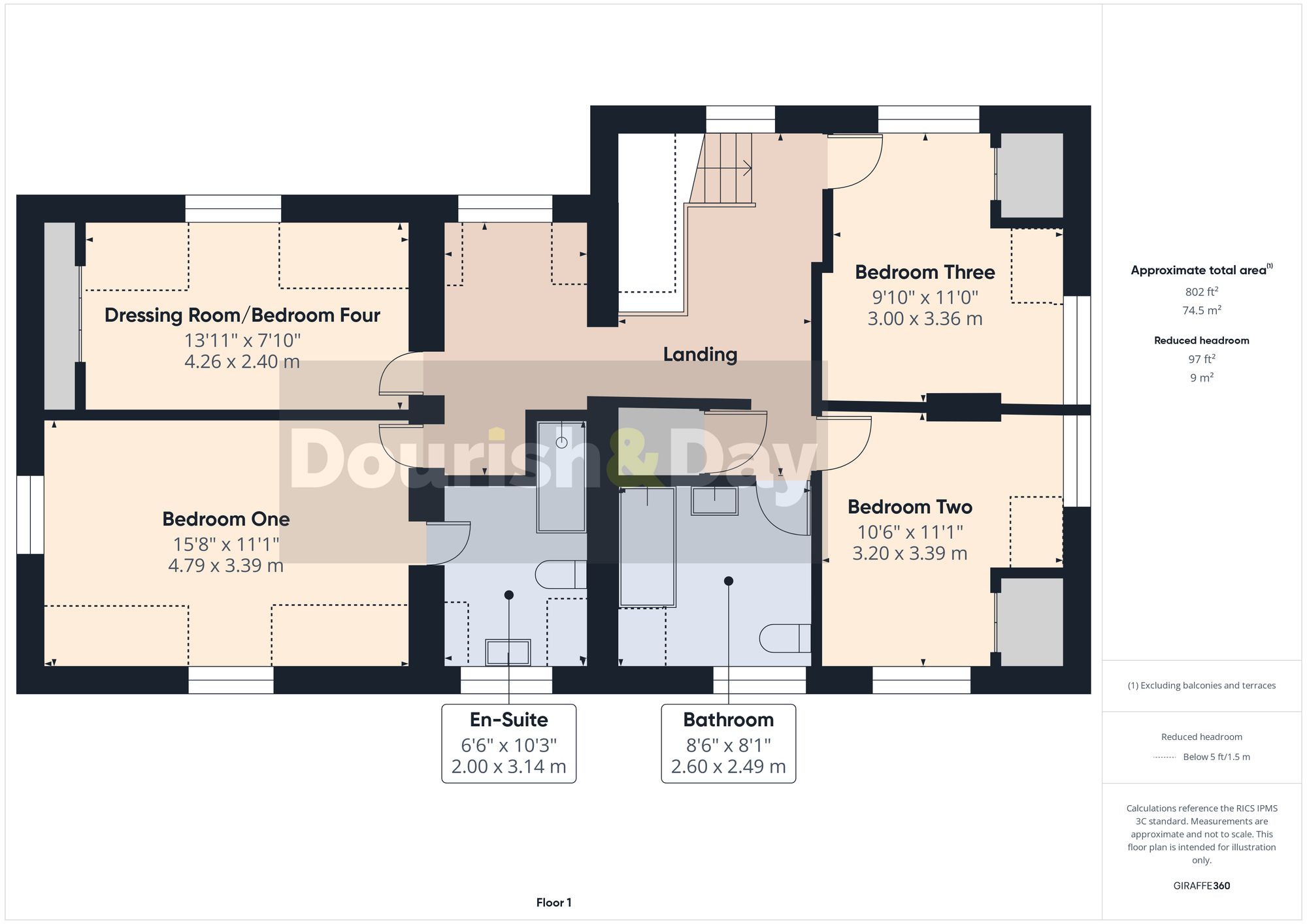 4 bed detached house for sale in Rowley Hall Close, Rowley Park ...