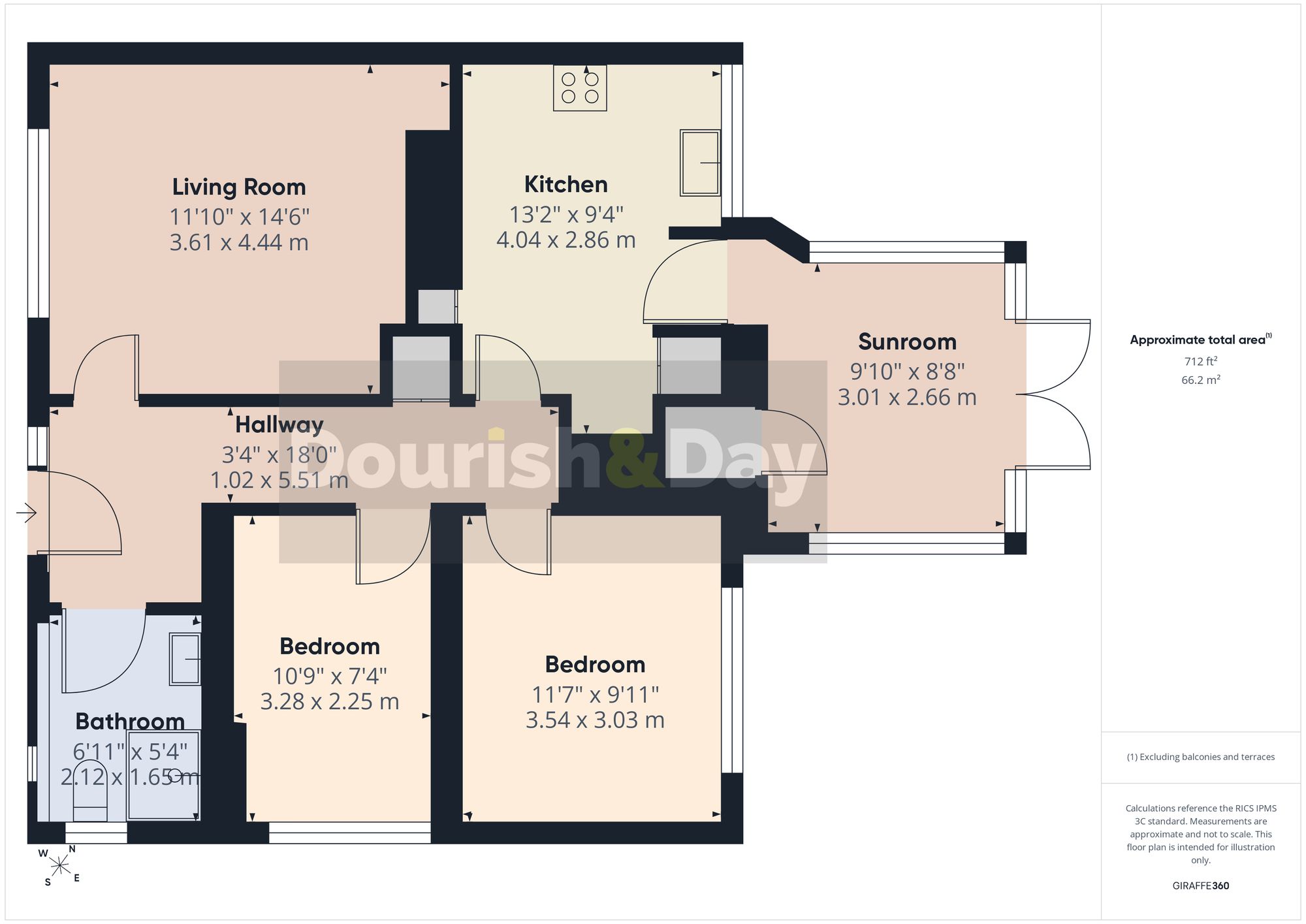 2 bed semi-detached bungalow for sale in Millicent Close, Hednesford, WS12 - Property floorplan