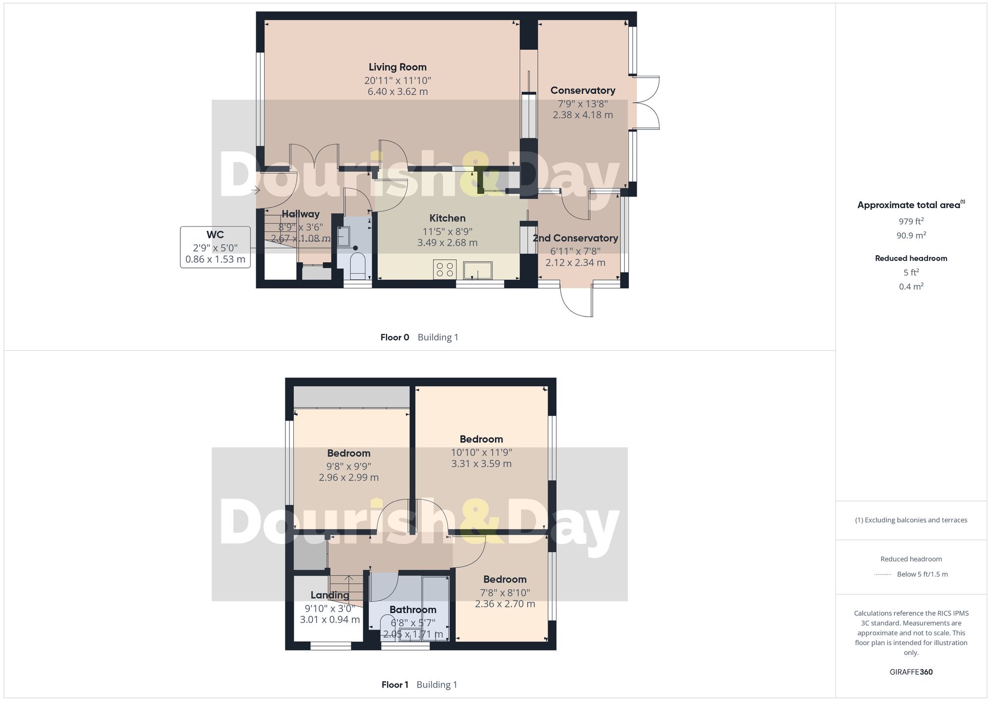 3 bed detached house for sale in Heath Drive, Stafford, ST16 - Property floorplan