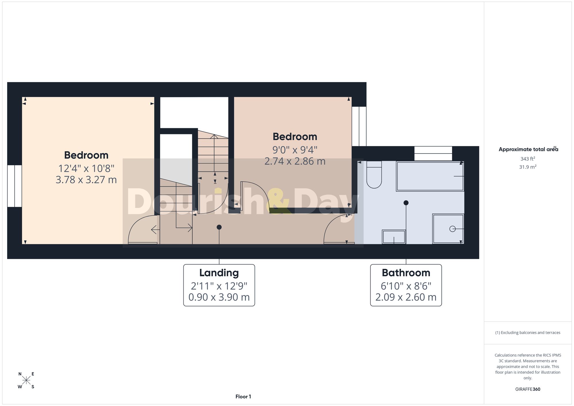 3 bed end of terrace house for sale in West Hill Avenue, Hednesford, WS12 - Property floorplan
