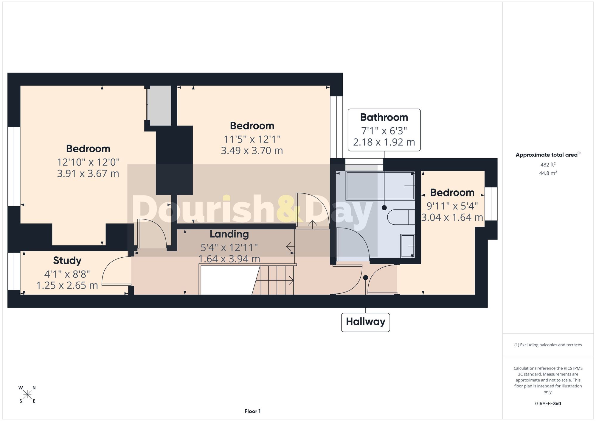 3 bed mid-terraced house for sale in Corporation Street, Stafford, ST16 - Property floorplan