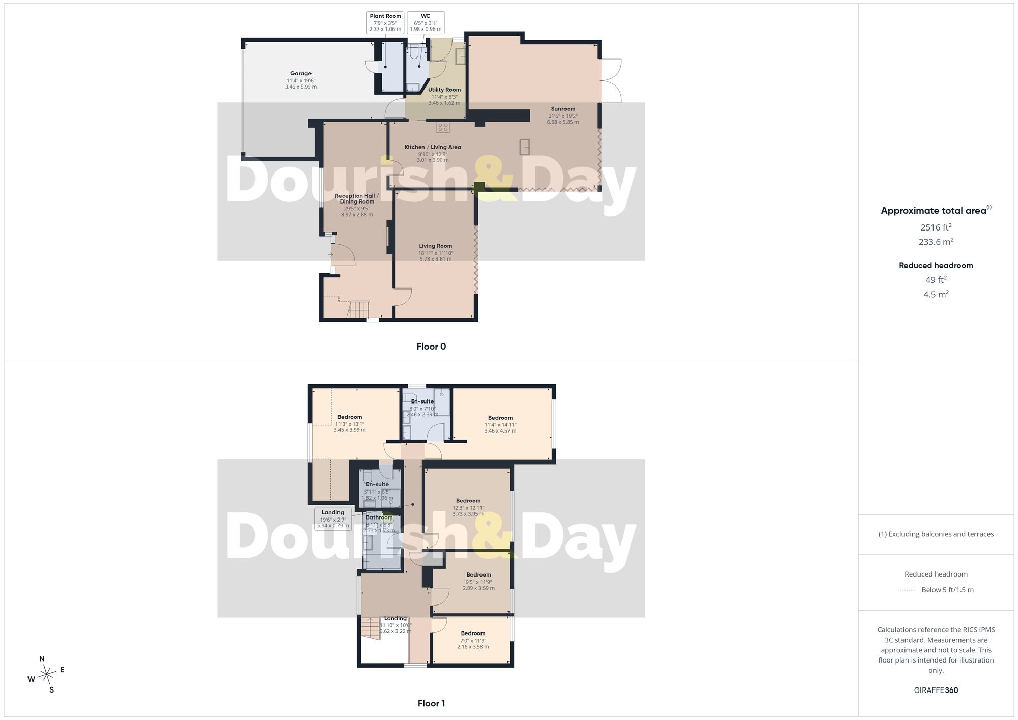 5 bed detached house for sale in Knowle Road, Weeping Cross, Stafford, ST17 - Property floorplan