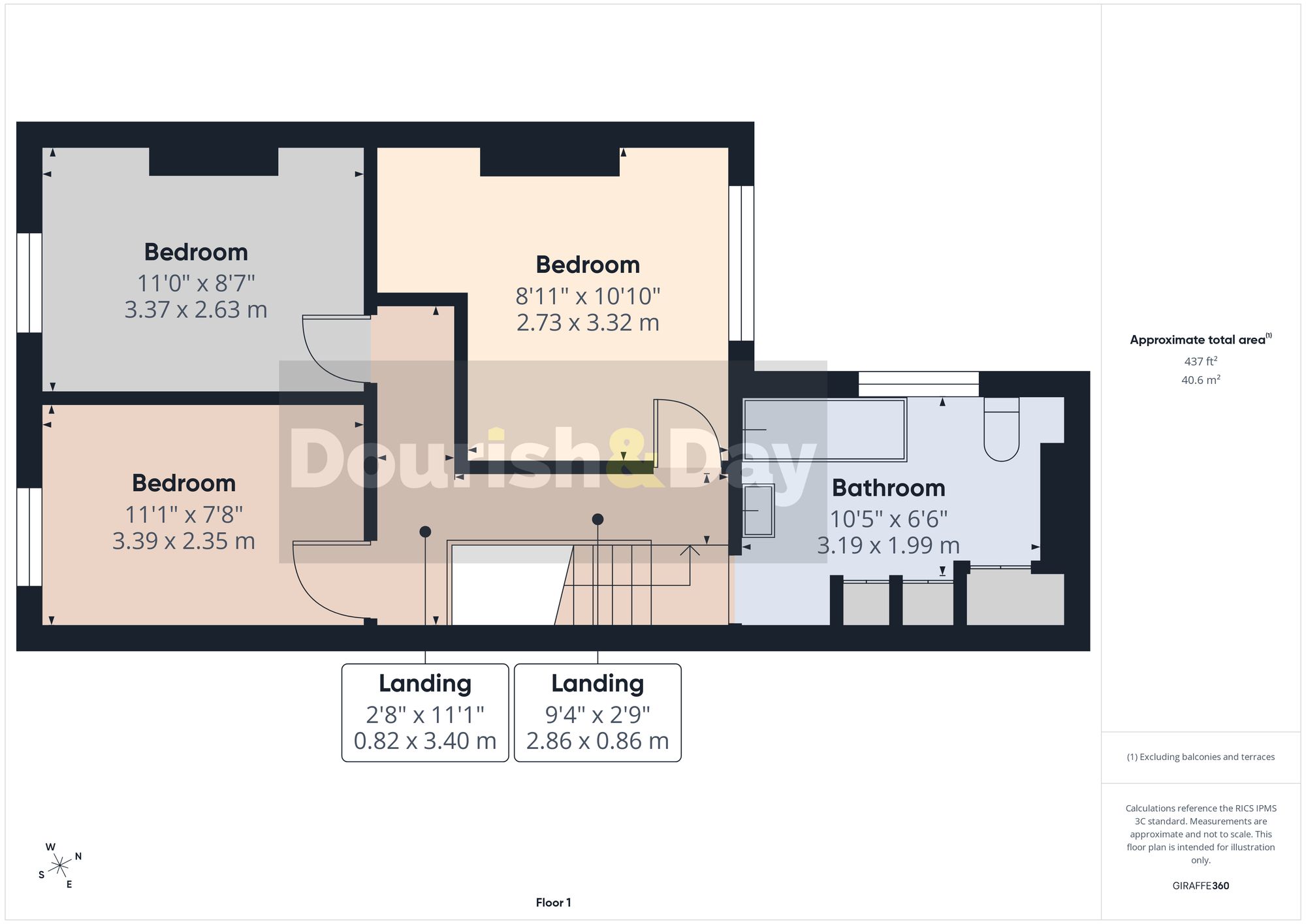 3 bed semi-detached house for sale in Worthington Street, Whitchurch, SY13 - Property floorplan