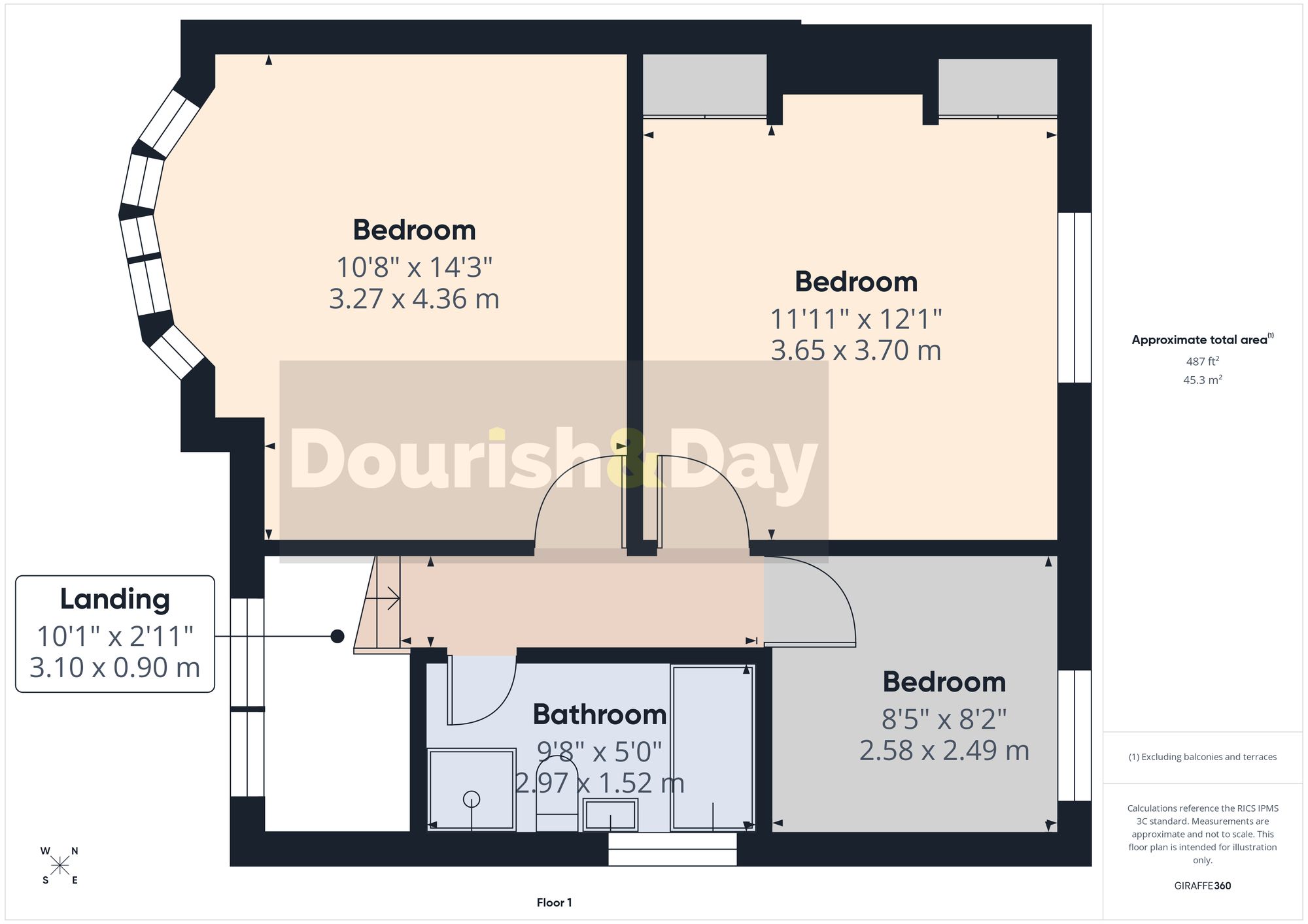 3 bed semi-detached house for sale in Eccleshall Road, Stafford, ST16 - Property floorplan