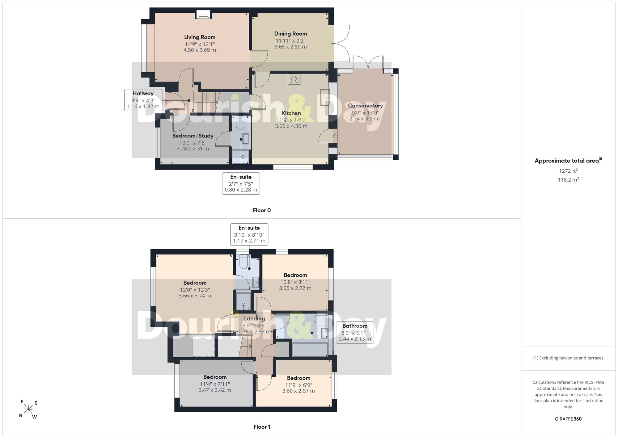 4 bed detached house for sale in Lancing Avenue, The Meadows, Stafford, ST17 - Property floorplan