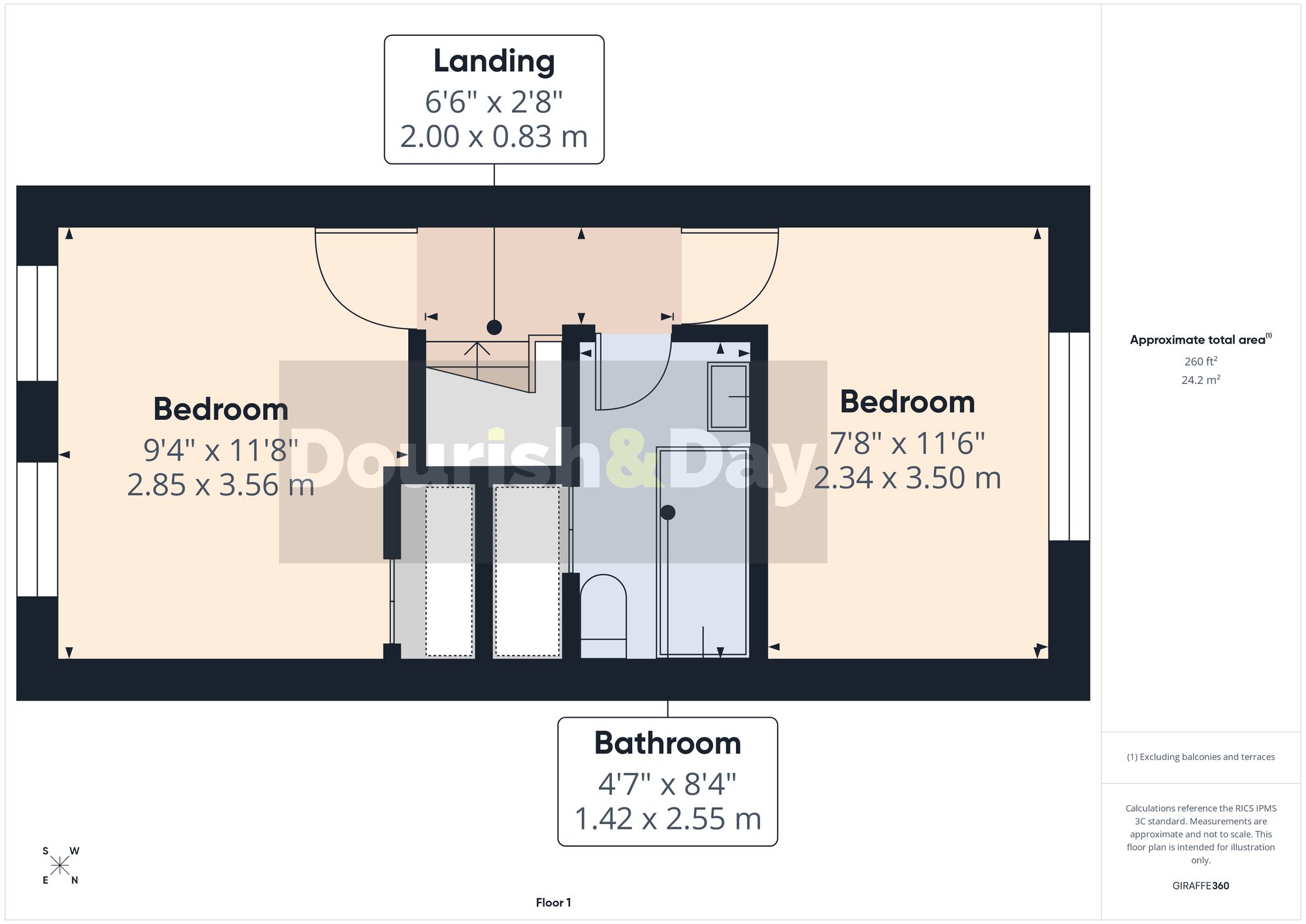 2 bed terraced house for sale in Grissom Close, Stafford, ST16 - Property floorplan