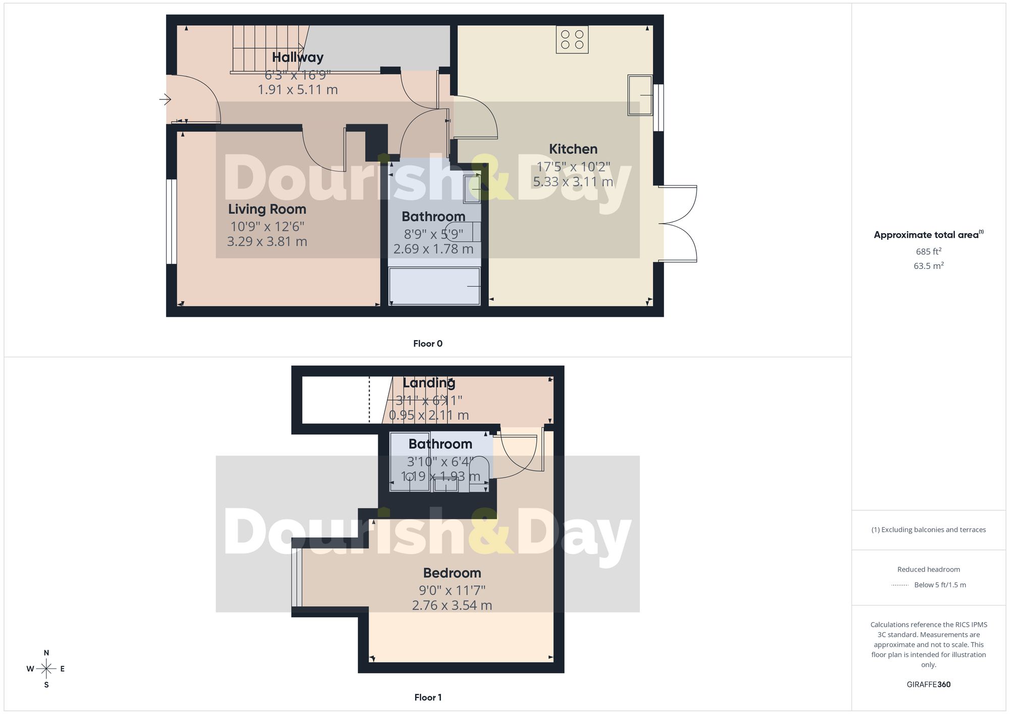 2 bed semi-detached house for sale in Devon Way, Stafford, ST17 - Property Image 16