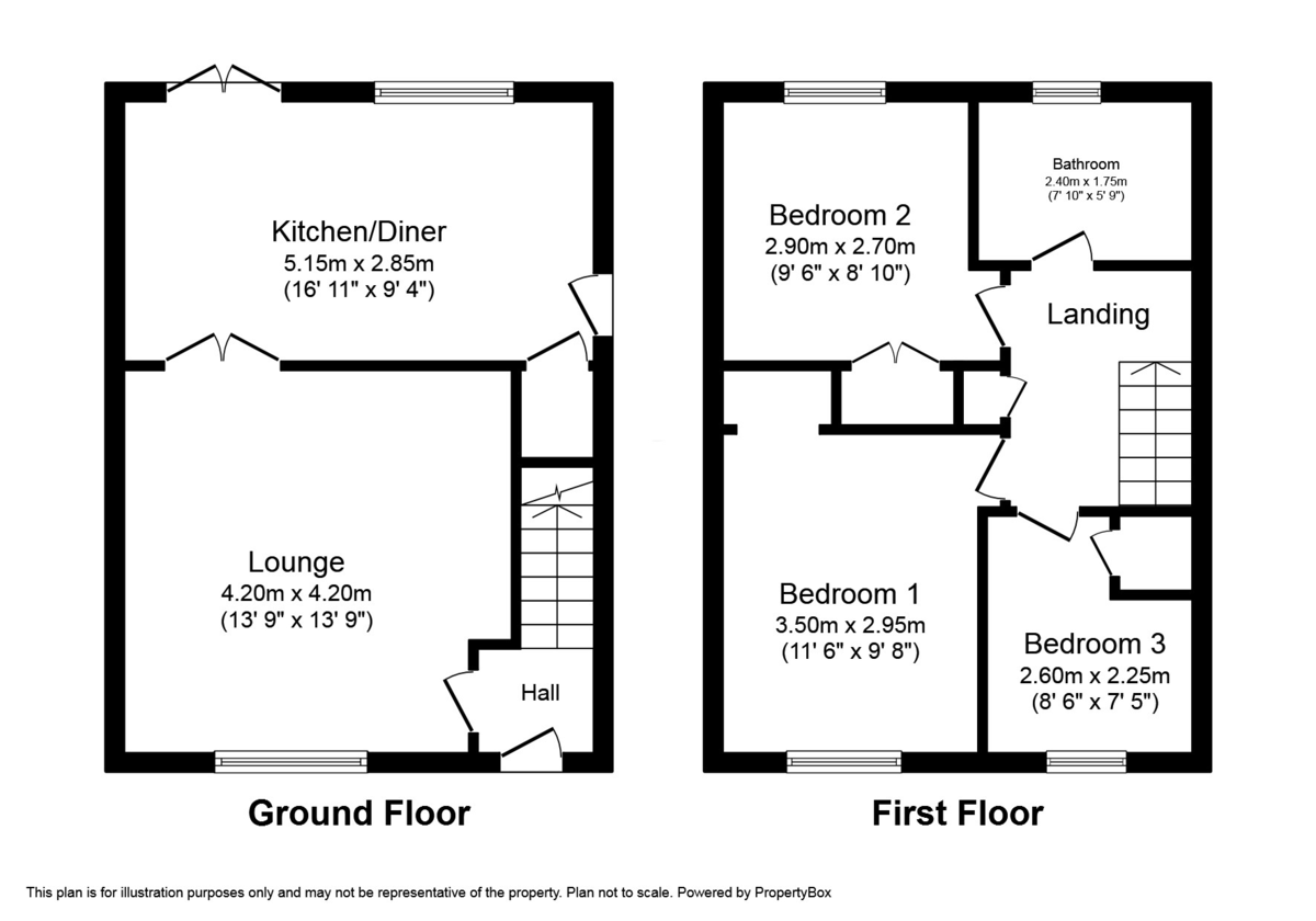 3 bed semi-detached house for sale in Birch Crescent, Cefn Hengoed - Property floorplan