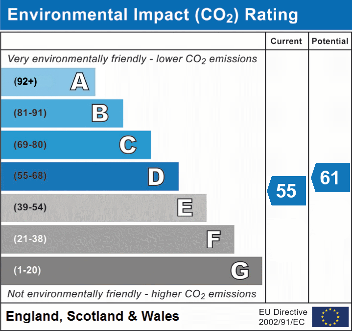 2 bed flat for sale in Stocker Road, Bognor Regis, PO21 - Property EPC