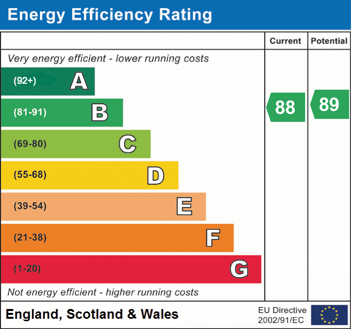 3 bed terraced house for sale in Rendell Gardens, Chichester, PO19 - Property EPC
