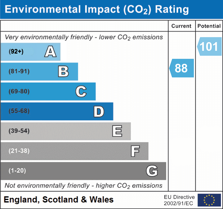 2 bed mid-terraced house for sale in Neptune Way, Yapton, BN18 - Property EPC