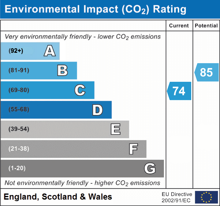 3 bed link detached house for sale in St. Leodegars Way, Hunston, PO20 - Property EPC