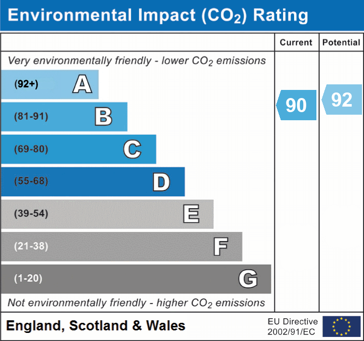 2 bed terraced house for sale in Foster Road, Chichester, PO19 - Property EPC