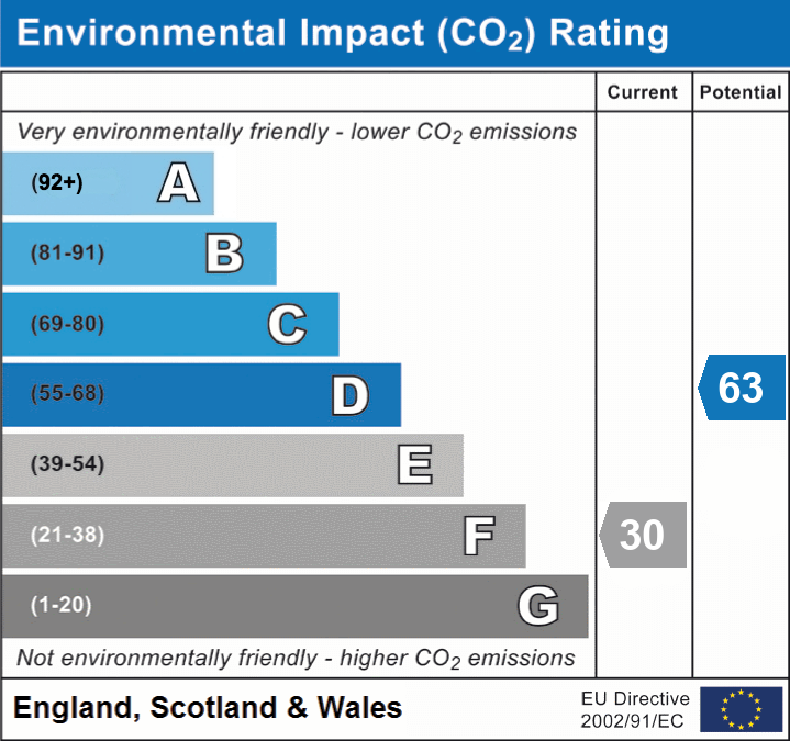 5 bed detached house for sale in Elm Grove, Bognor Regis, PO21 - Property EPC
