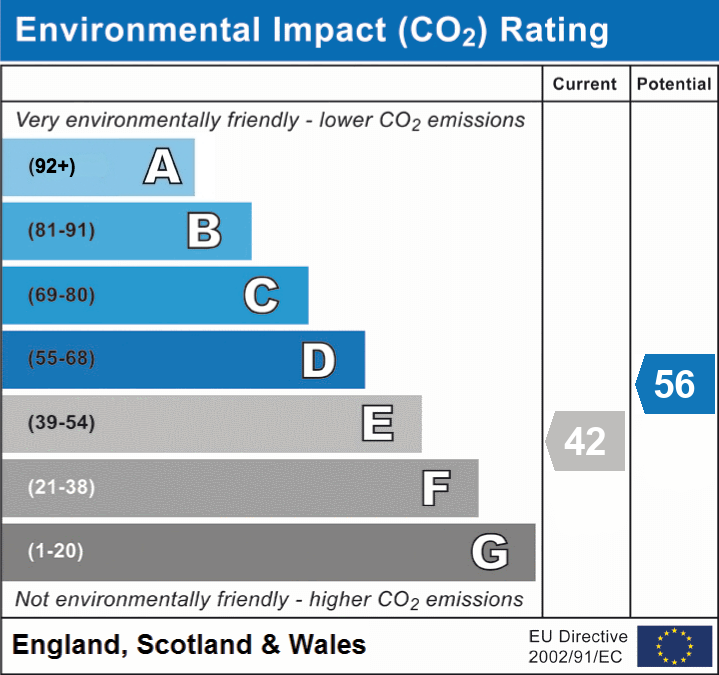 3 bed terraced house for sale in Church Lane, Birdham, PO20 - Property EPC
