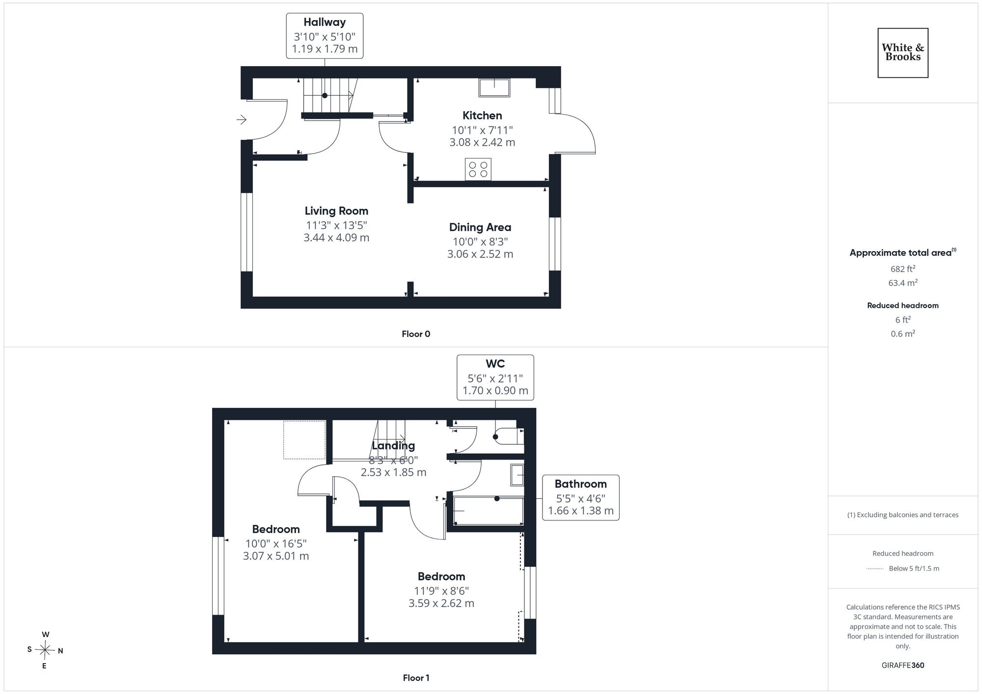 2 bed semi-detached house for sale in Martlet Close, Chichester, PO19 - Property floorplan