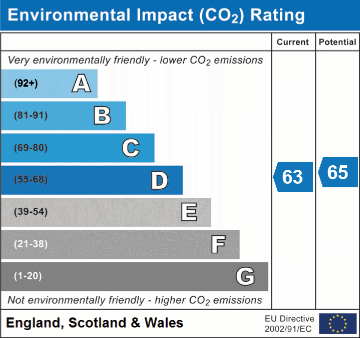 2 bed apartment to rent in Broadlands Rise, Vivary Heights Broadlands Rise, TA1 - Property EPC
