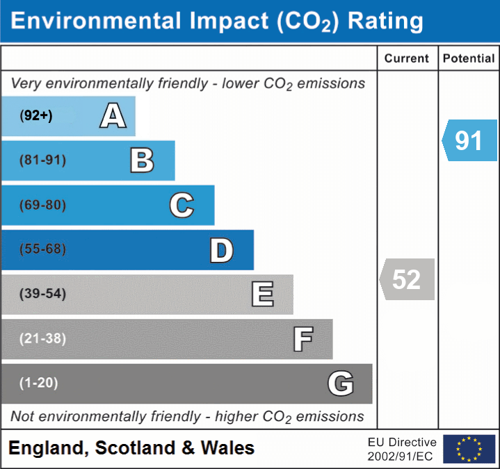 2 bed semi-detached house to rent in Norton Fitzwarren, Taunton, TA2 - Property EPC
