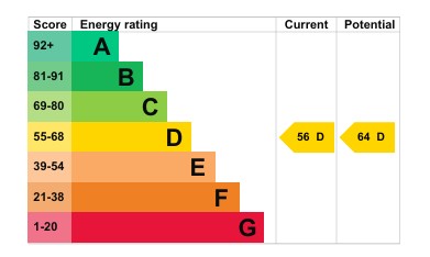 2 bed detached bungalow for sale in Buckerell Avenue, St Leonards, EX2 - Property EPC